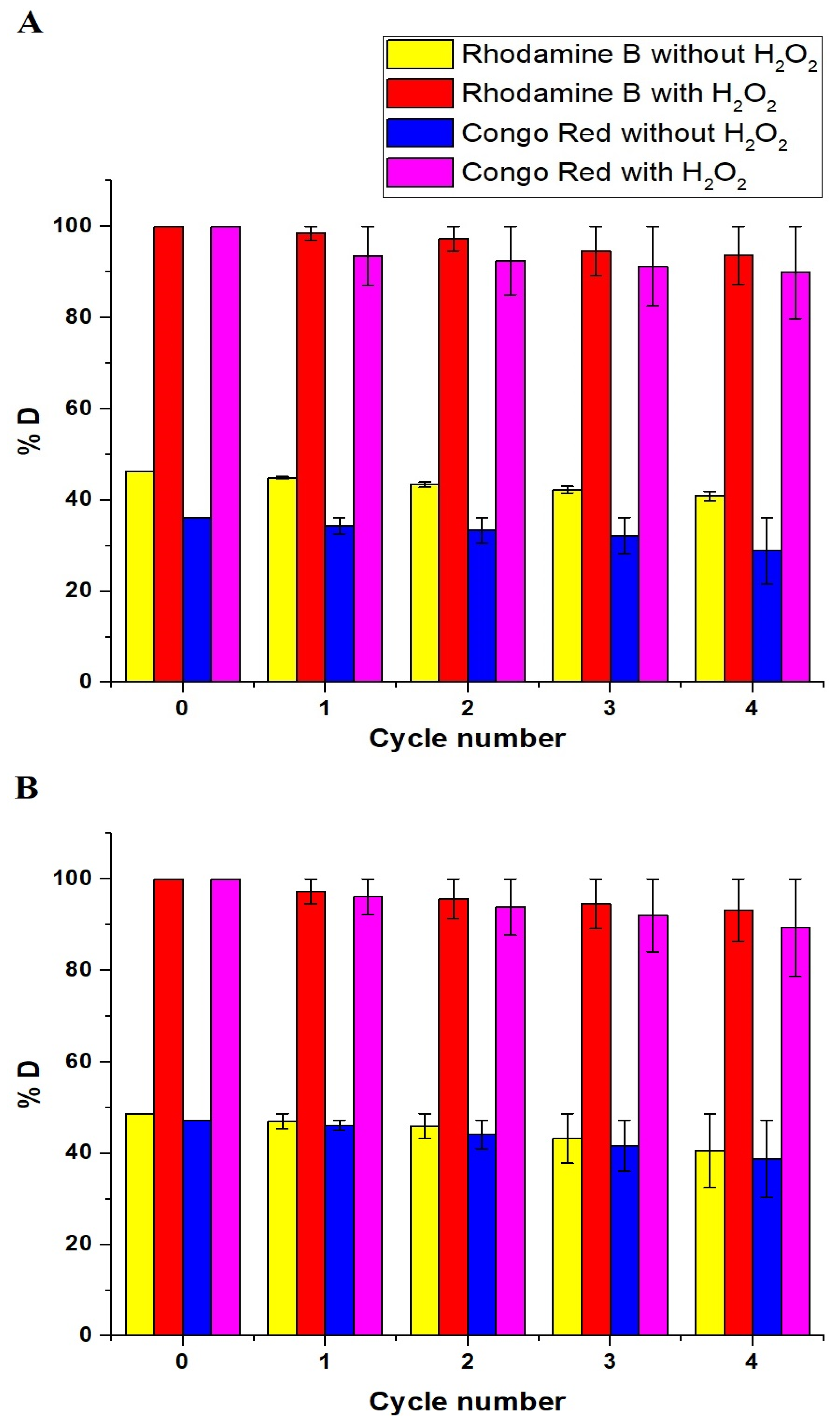 Nanomaterials 12 03992 g013