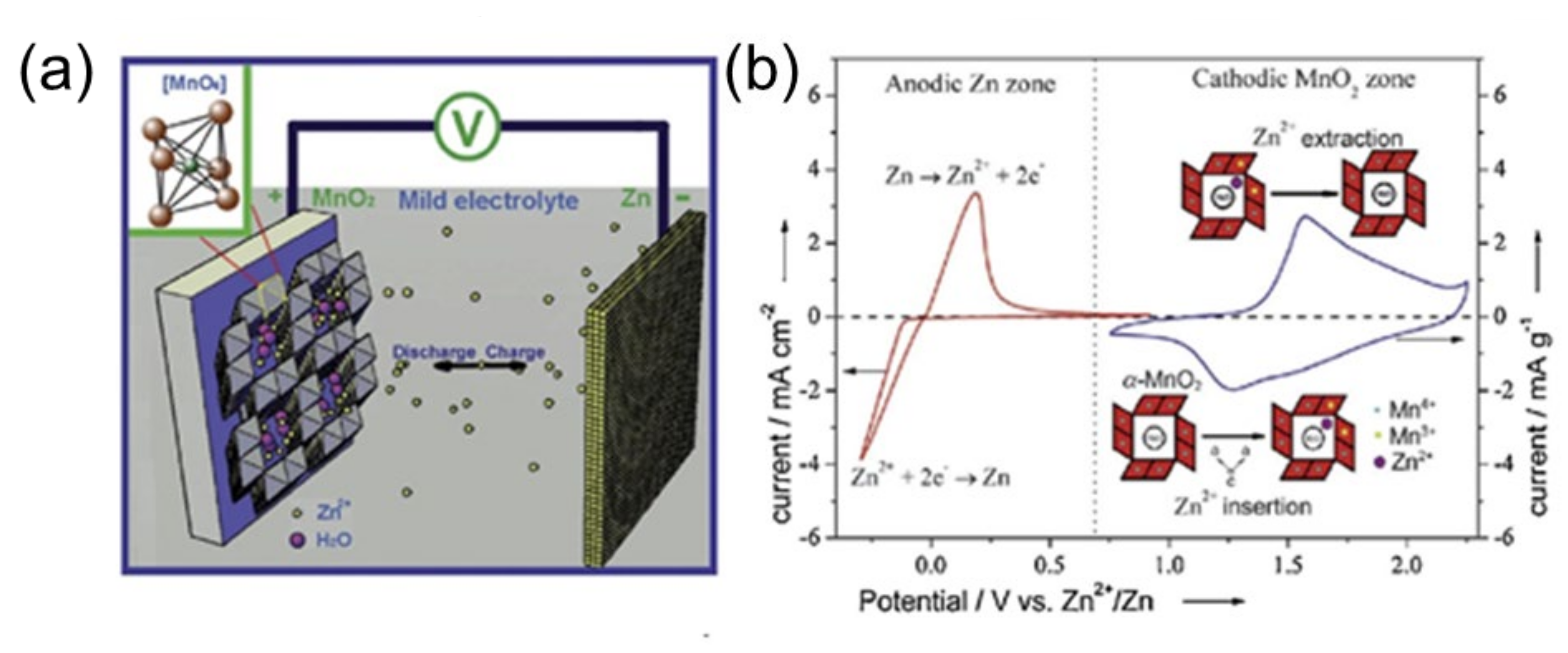 Nanomaterials 12 03997 g002 Nanomaterials 12 03997 g002