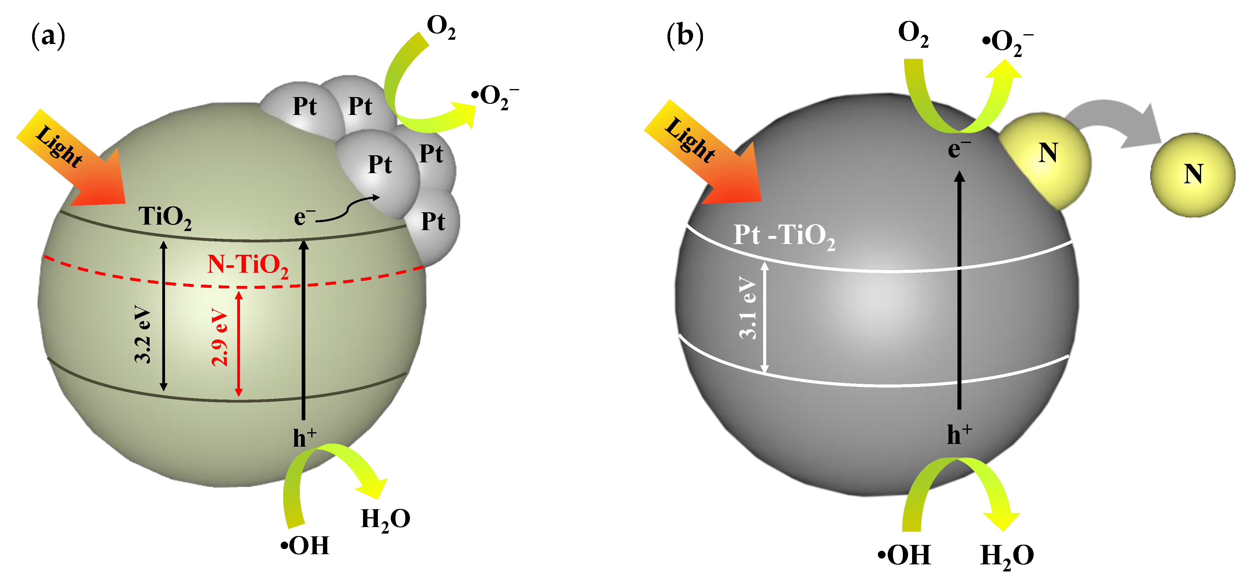 Nanomaterials 12 03998 g010 Nanomaterials 12 03998 g010