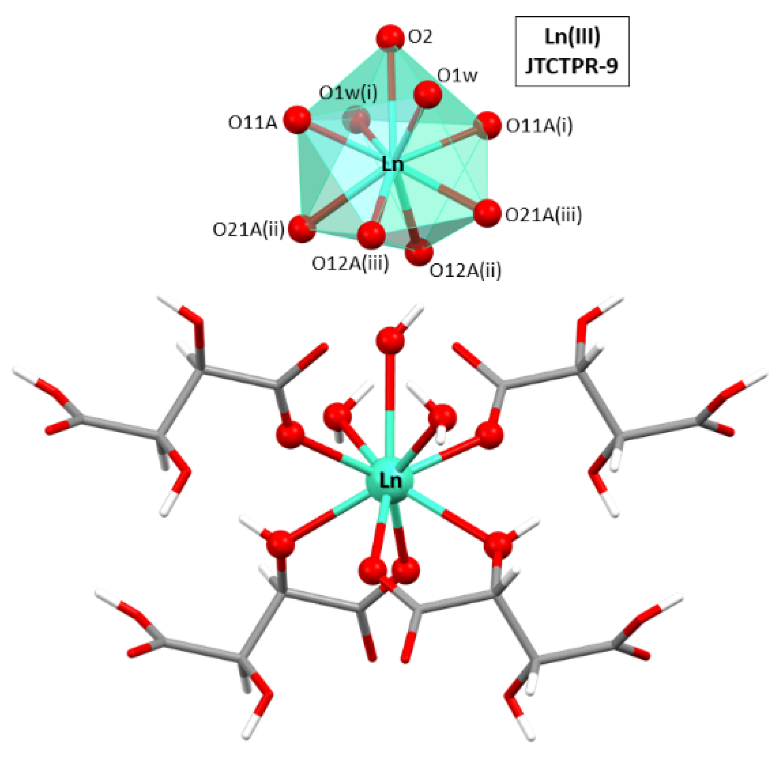 Nanomaterials 12 03999 g001 Nanomaterials 12 03999 g001