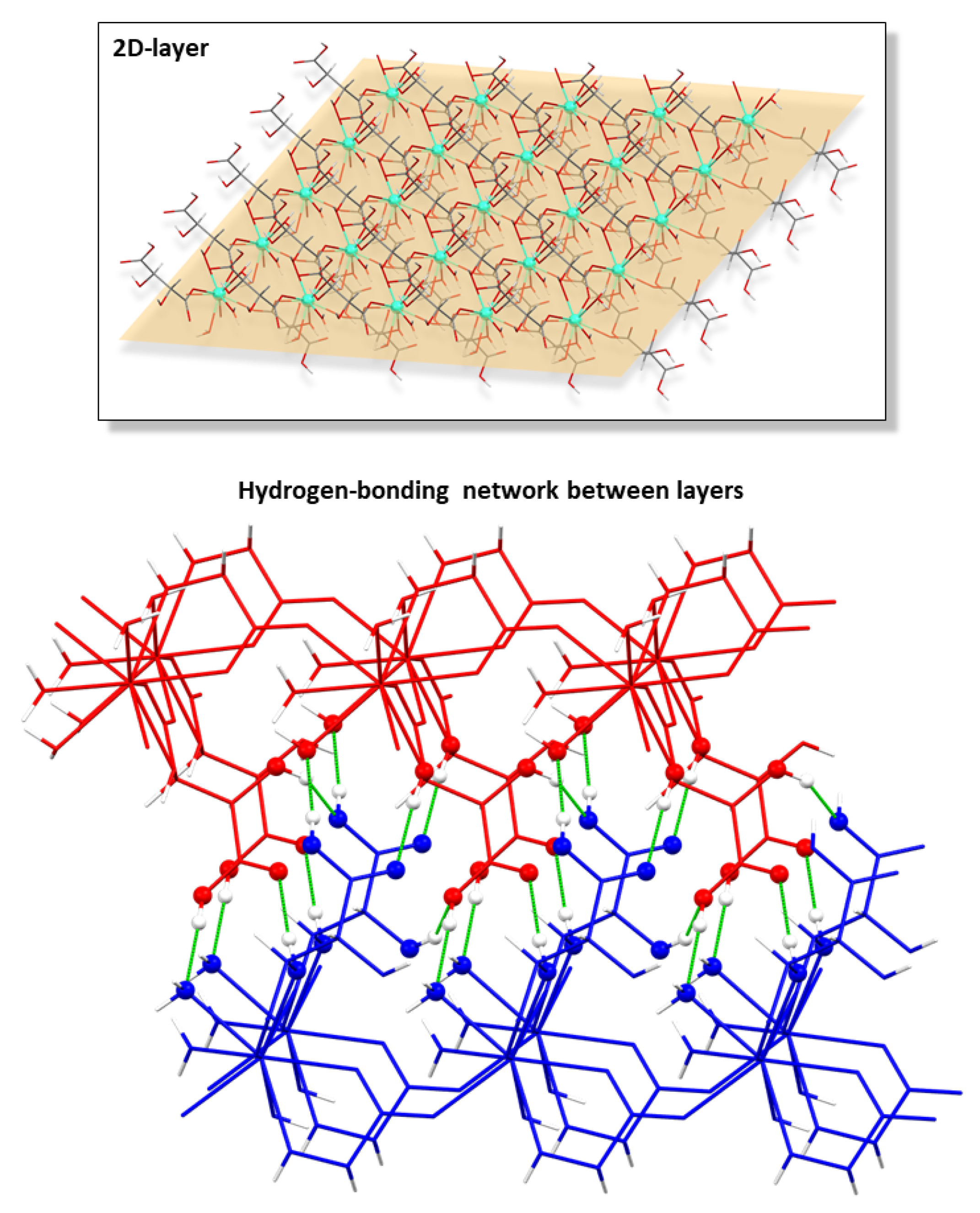 Nanomaterials 12 03999 g002 Nanomaterials 12 03999 g002