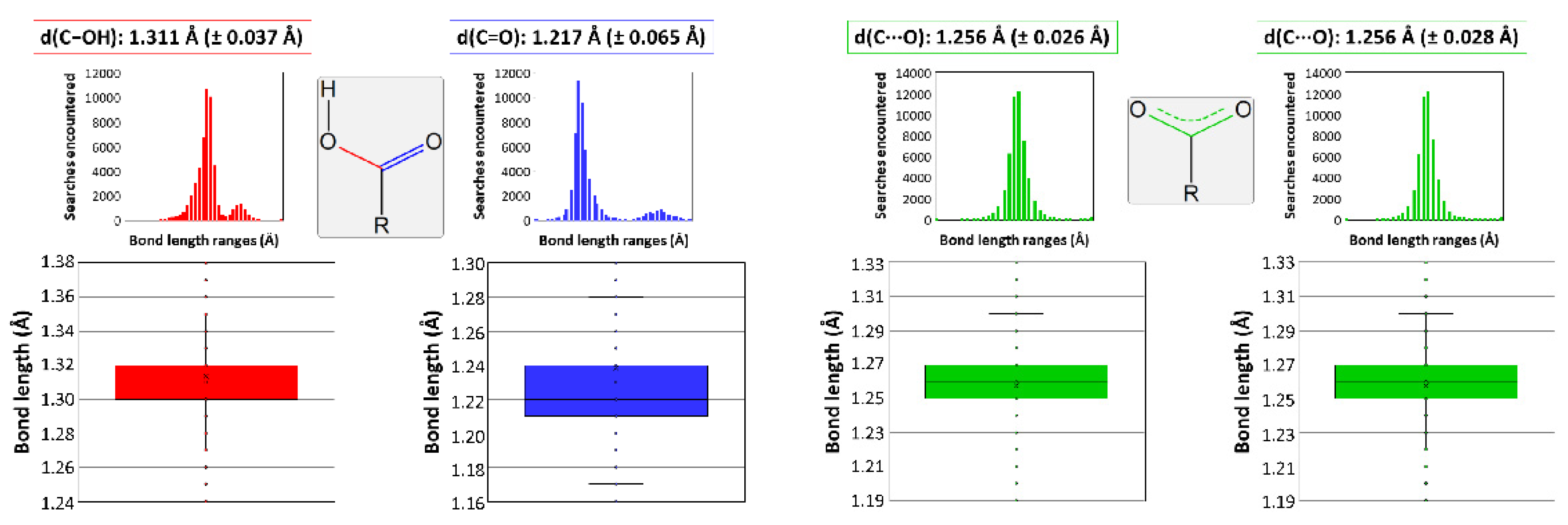 Nanomaterials 12 03999 g003 Nanomaterials 12 03999 g003