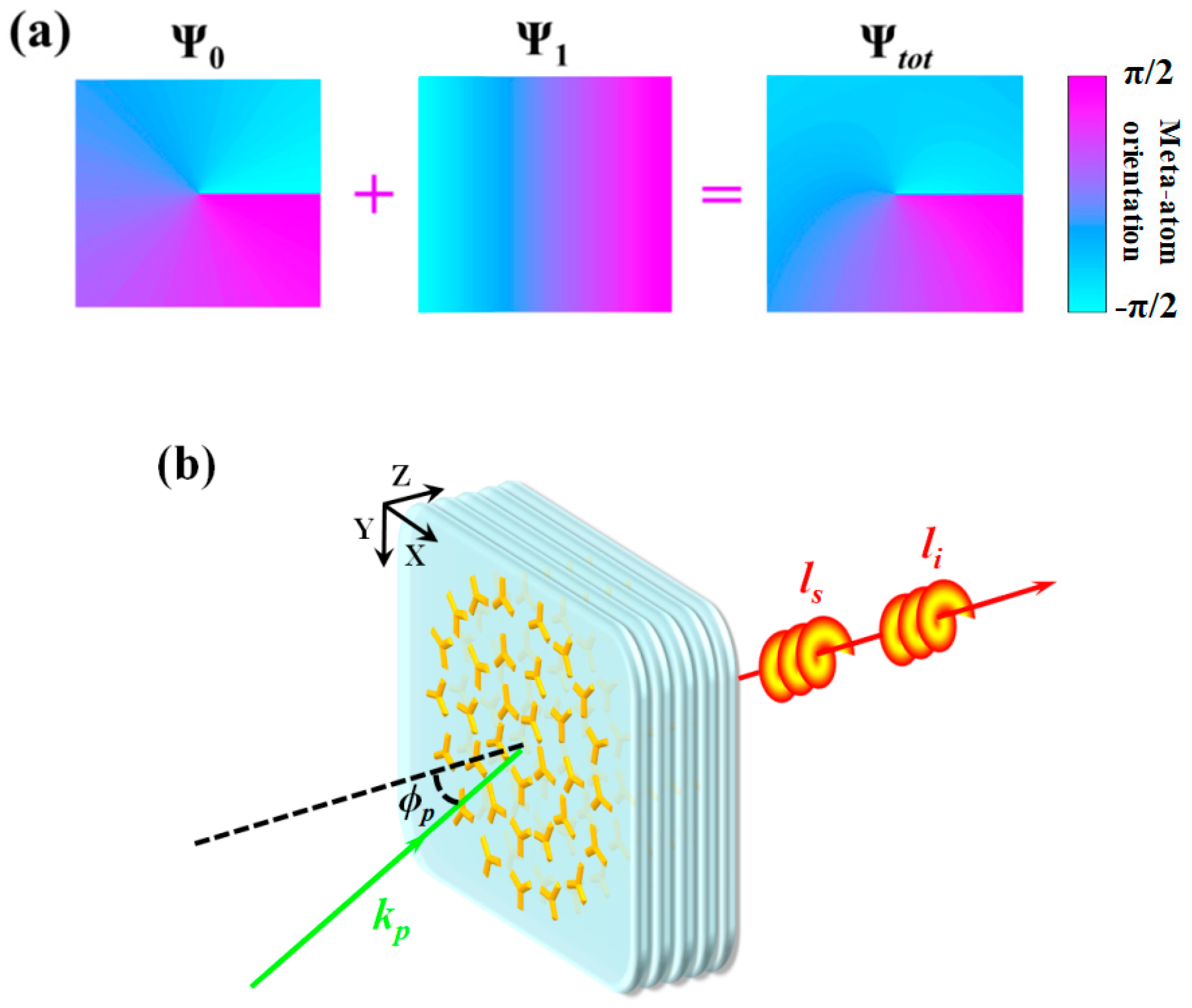 Nanomaterials 12 04001 g003