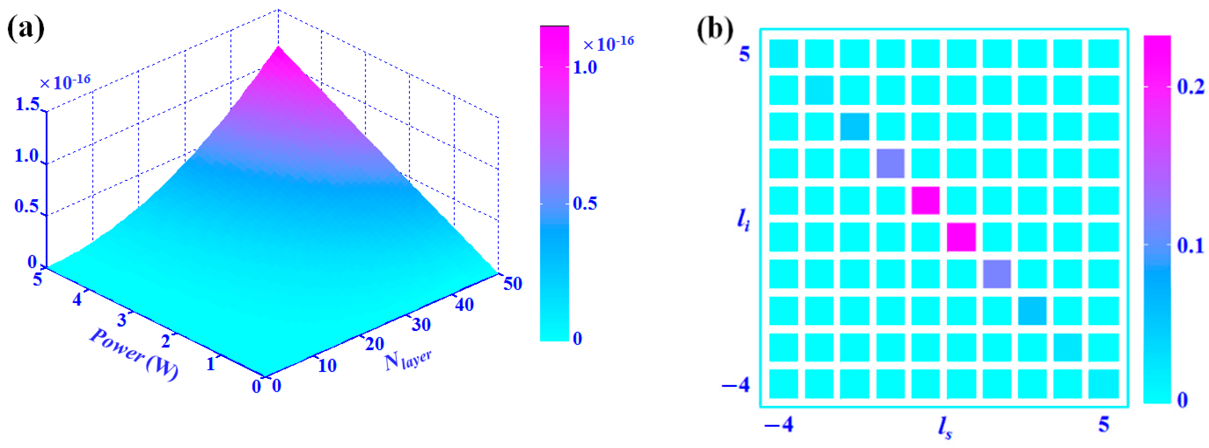 Nanomaterials 12 04001 g005