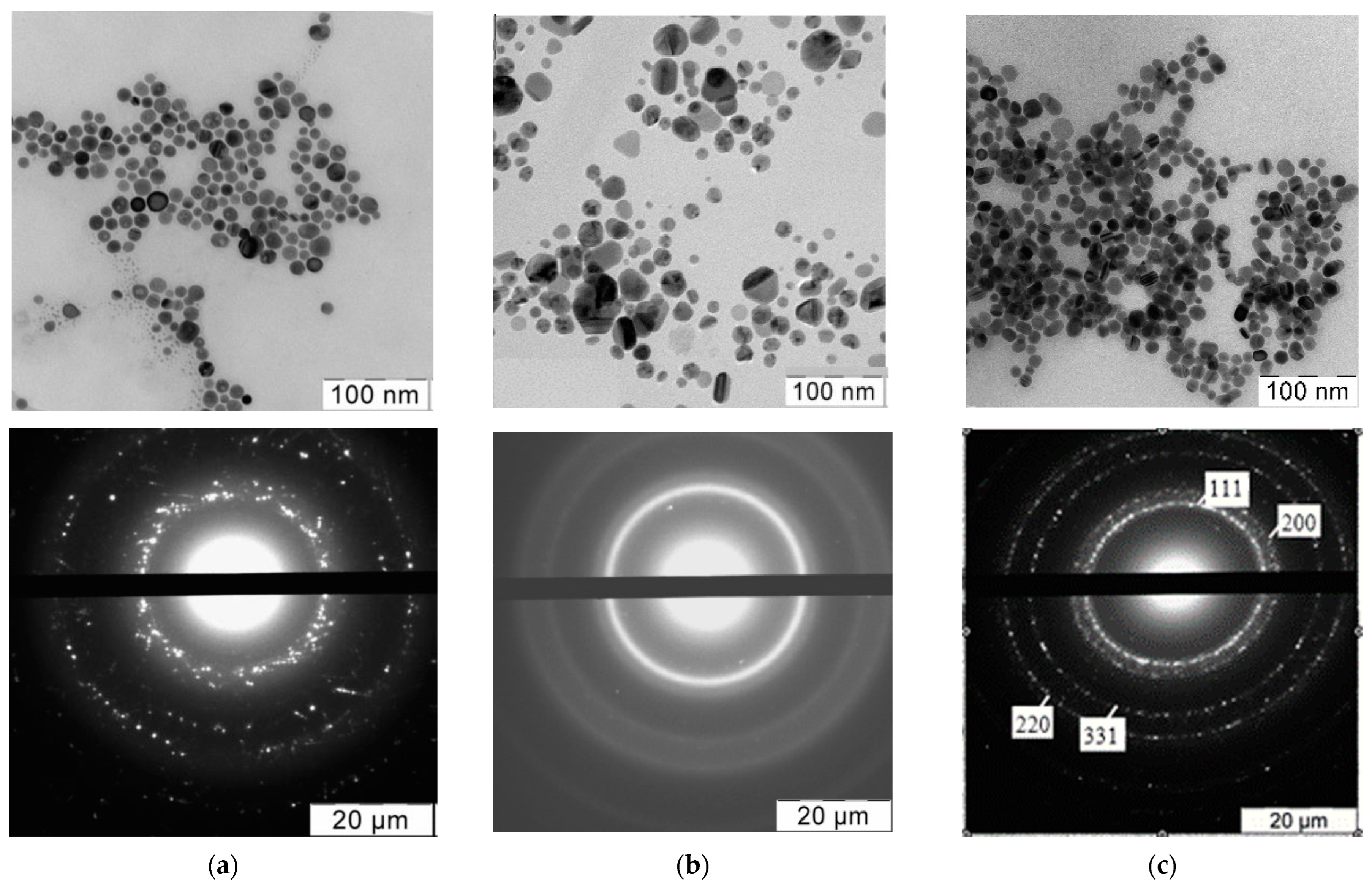 Nanomaterials 12 04003 g002