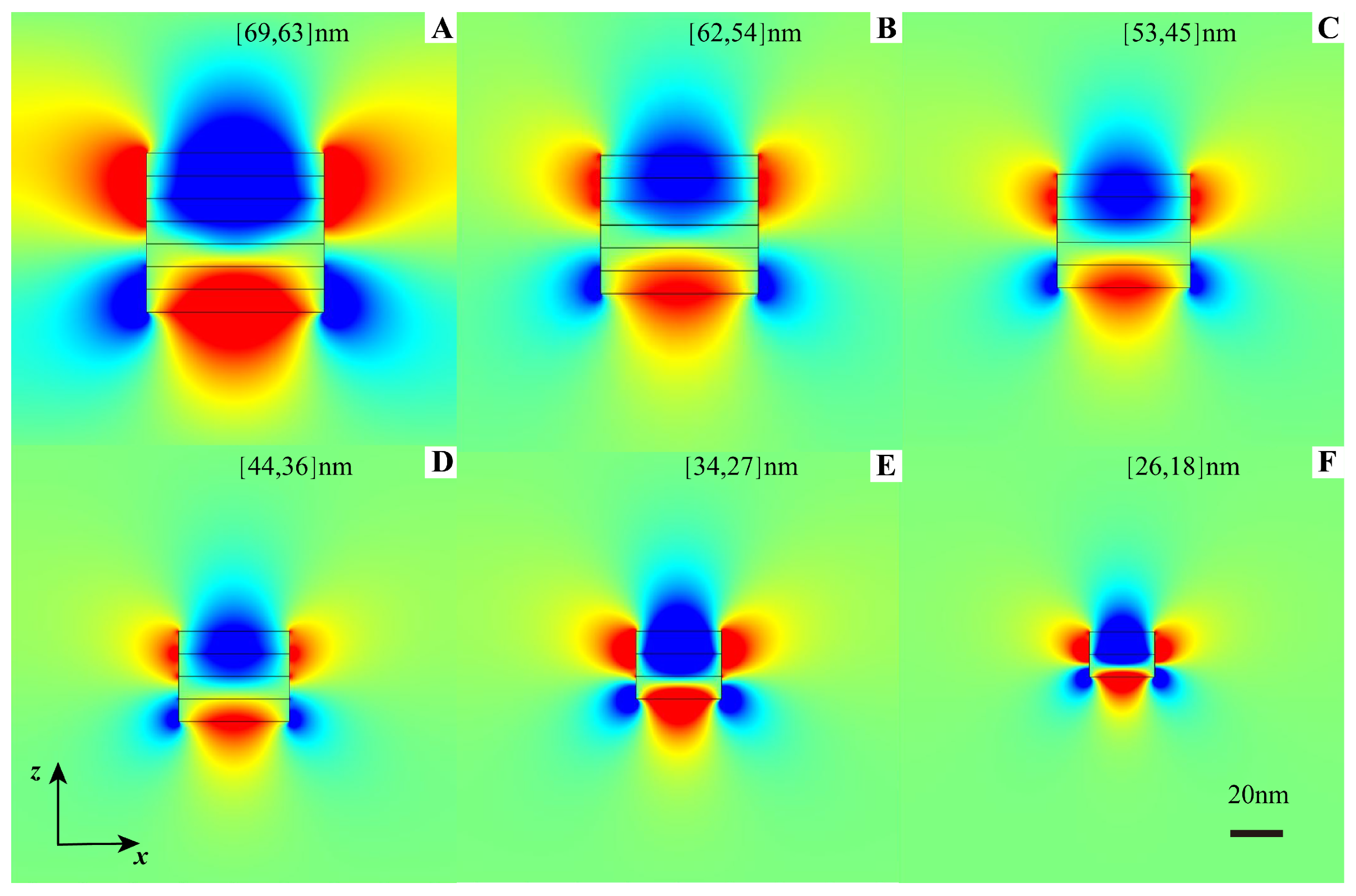 Nanomaterials 12 04004 g003 Nanomaterials 12 04004 g003