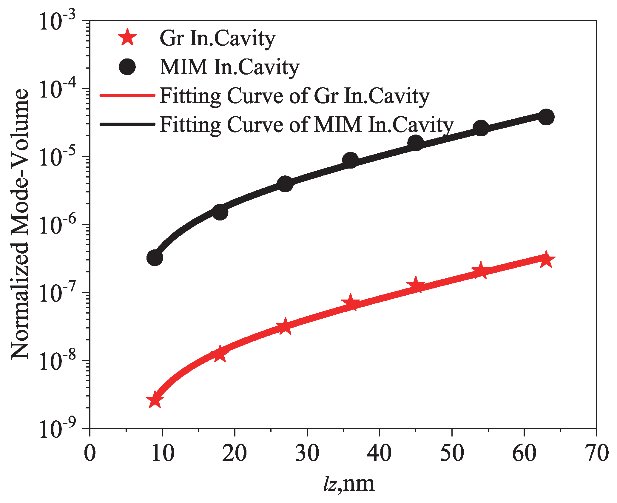 Nanomaterials 12 04004 g006 Nanomaterials 12 04004 g006