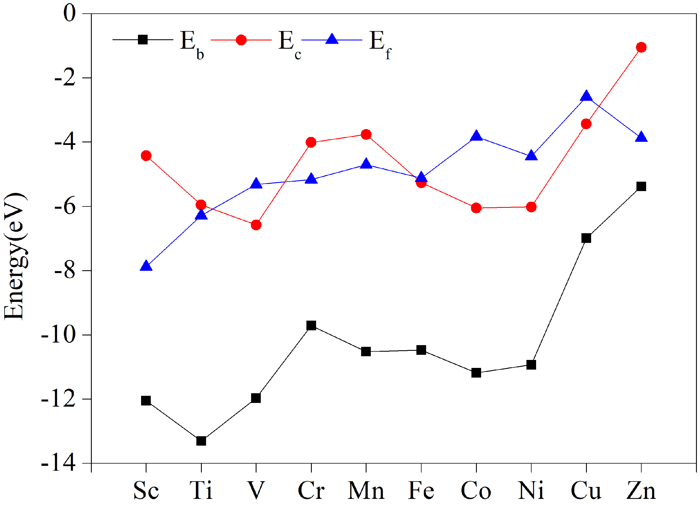 Nanomaterials 12 04005 g002