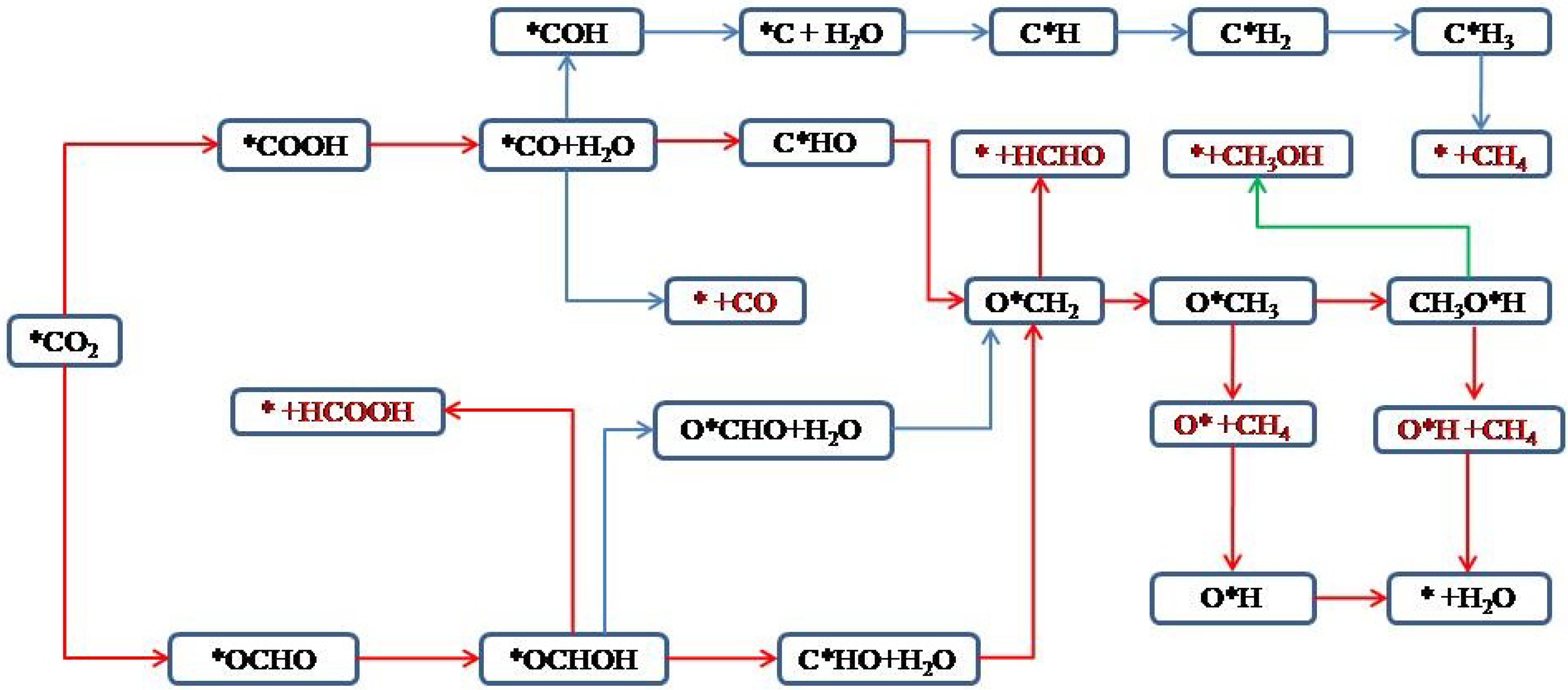 Nanomaterials 12 04005 g004