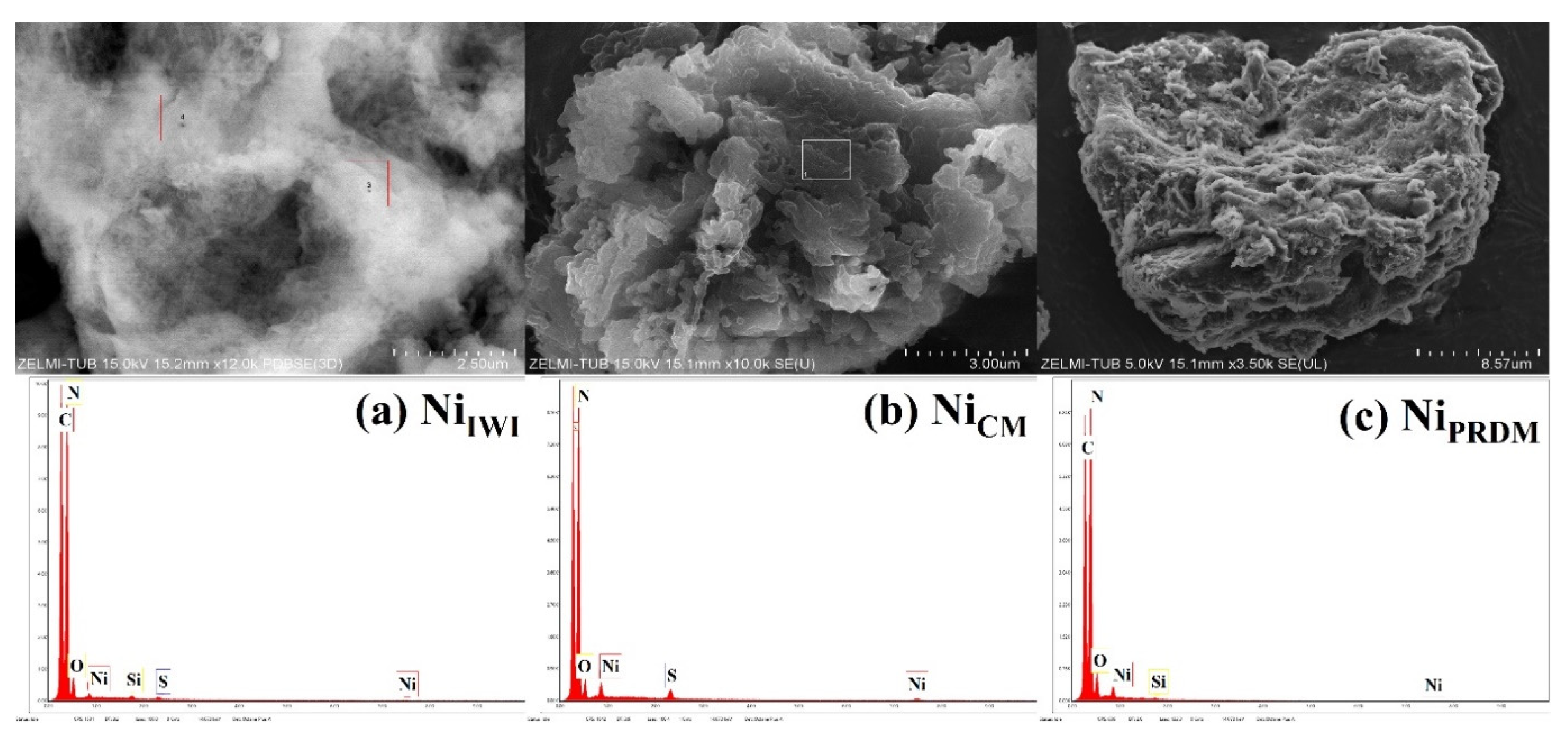 Nanomaterials 12 04006 g003 Nanomaterials 12 04006 g003