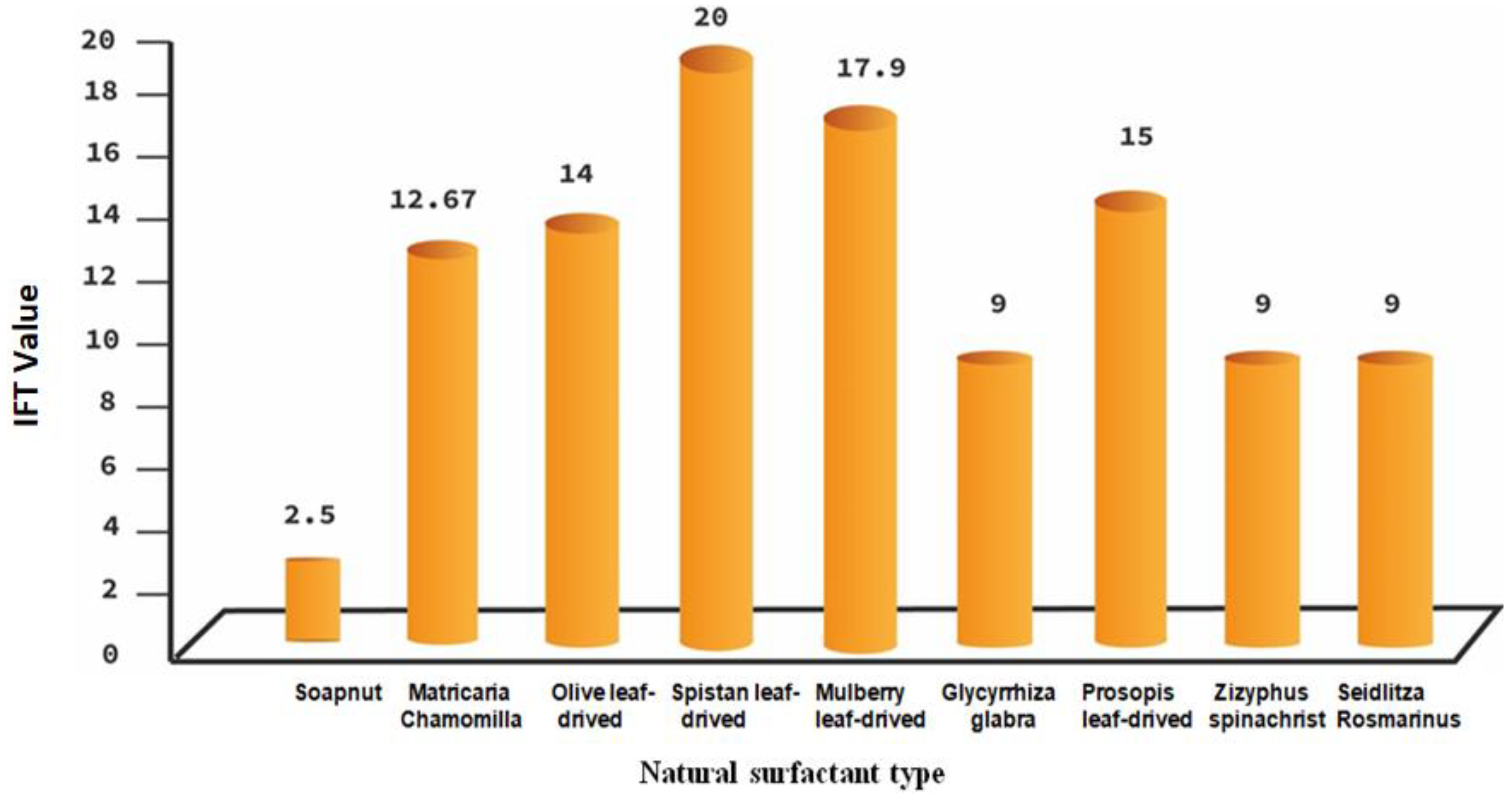 Nanomaterials 12 04007 g002 Nanomaterials 12 04007 g002