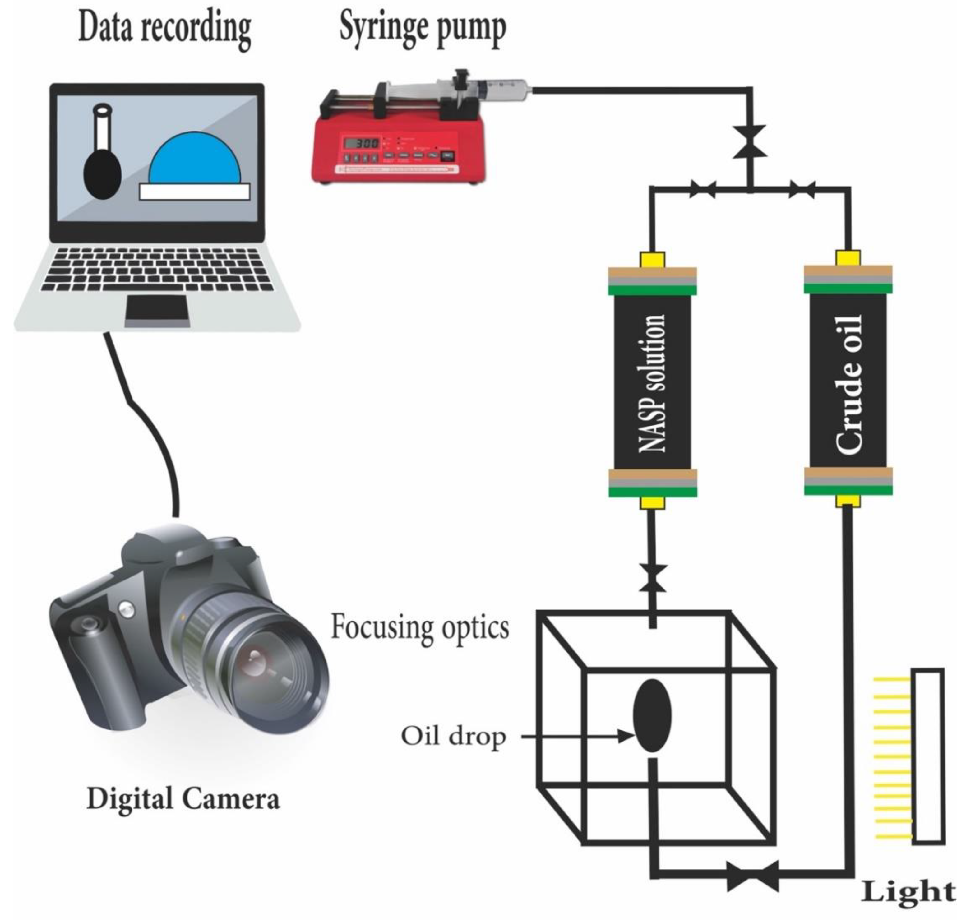 Nanomaterials 12 04007 g005 Nanomaterials 12 04007 g005