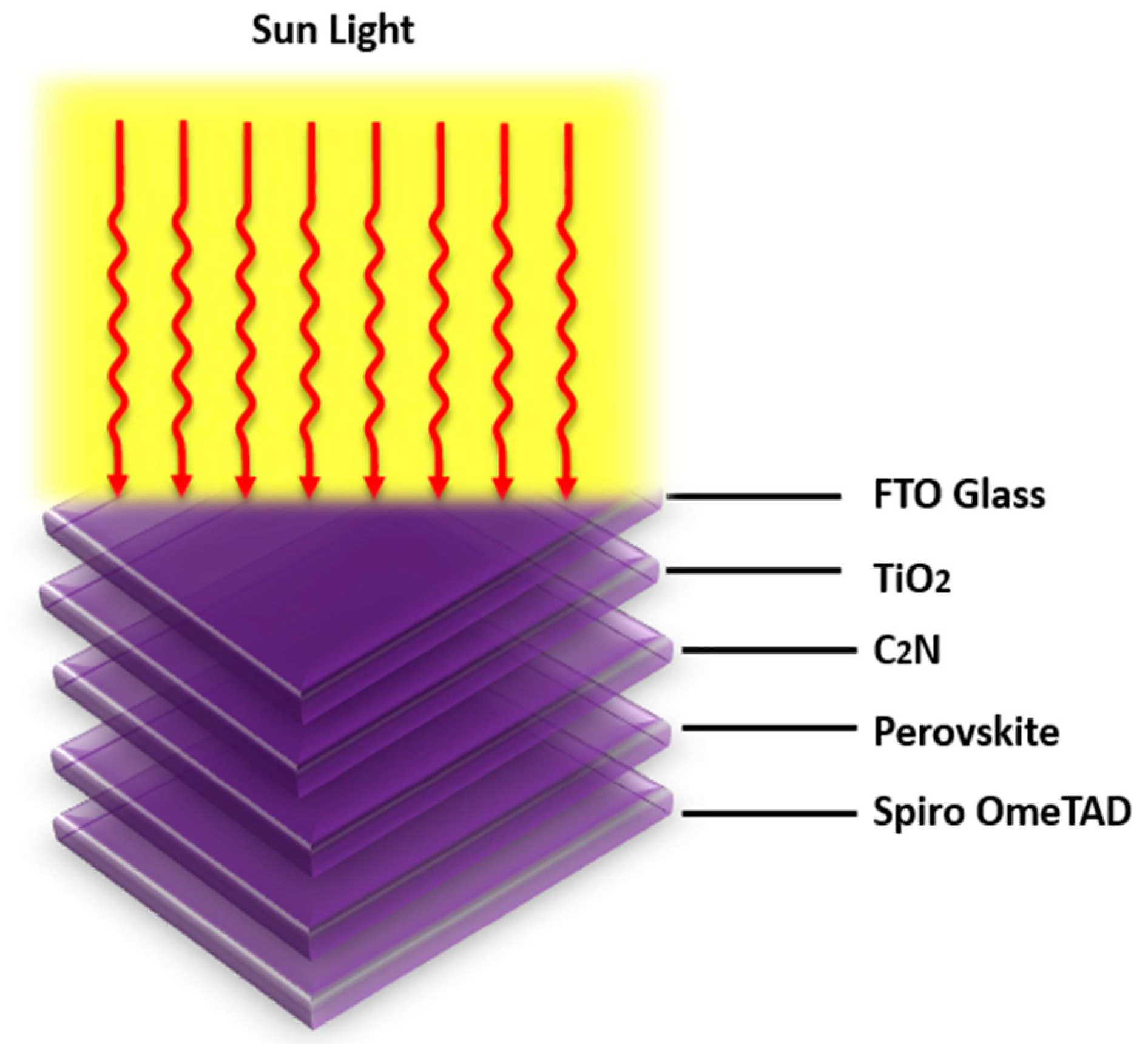 Nanomaterials 12 04012 g001 Nanomaterials 12 04012 g001