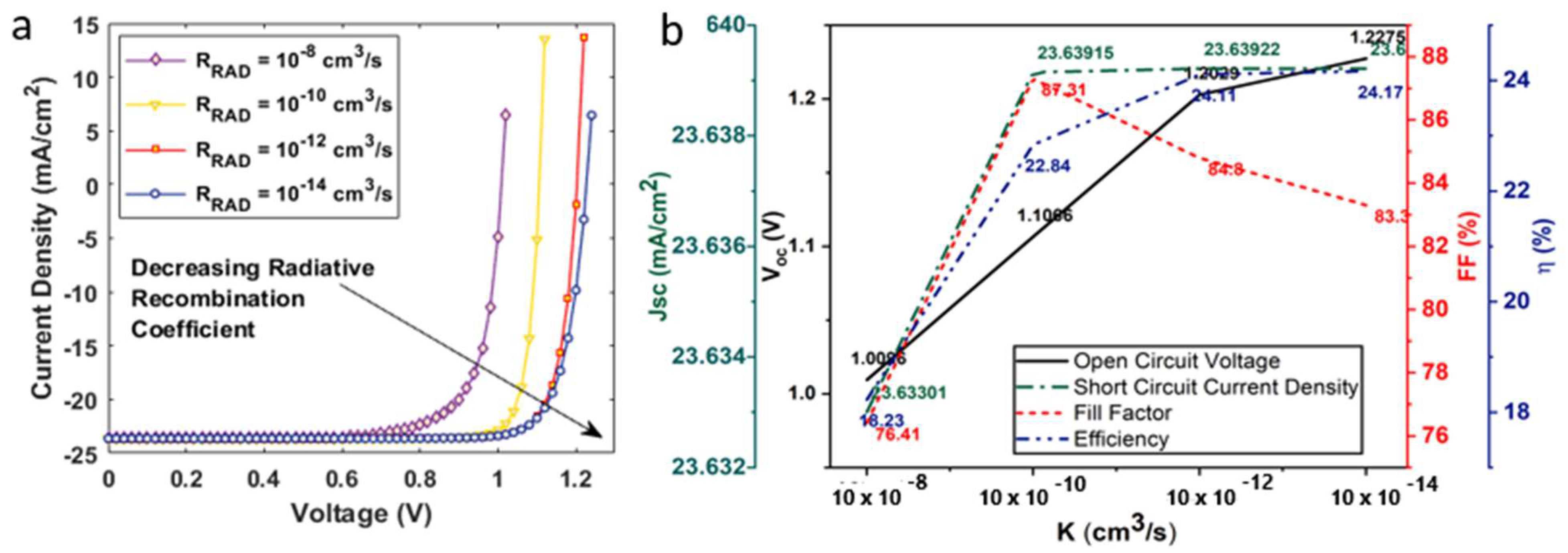 Nanomaterials 12 04012 g004 Nanomaterials 12 04012 g004