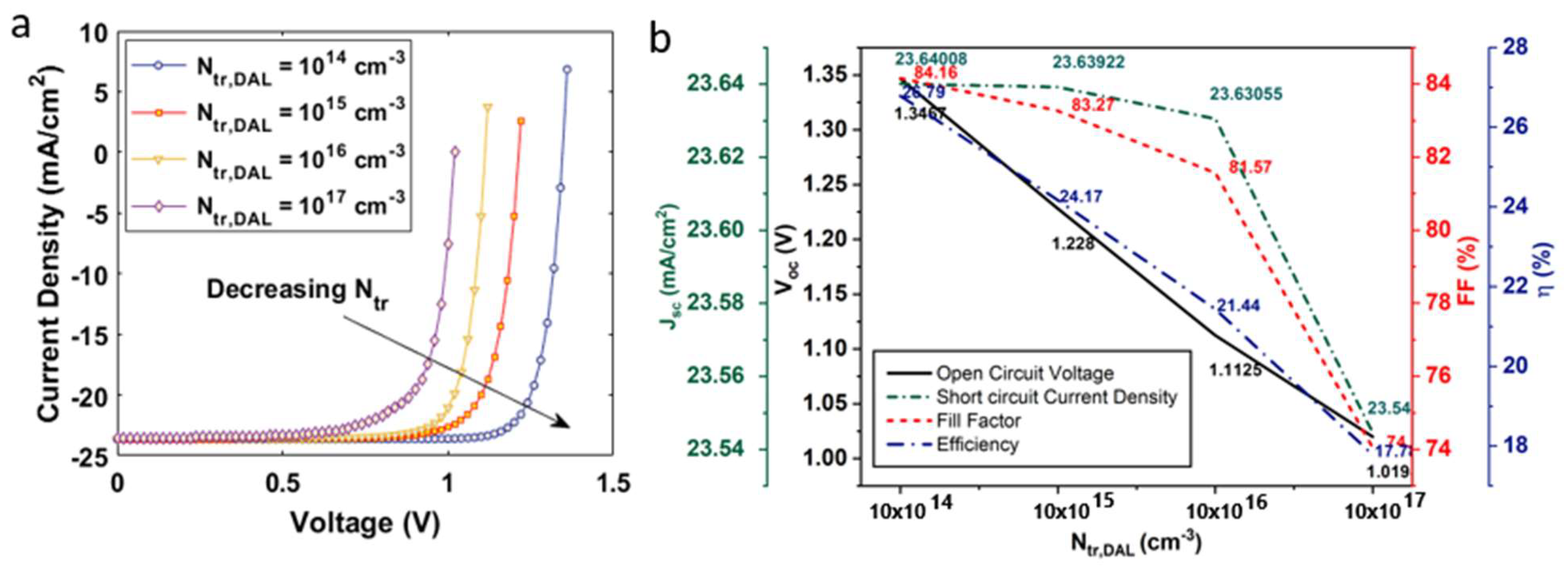 Nanomaterials 12 04012 g006 Nanomaterials 12 04012 g006