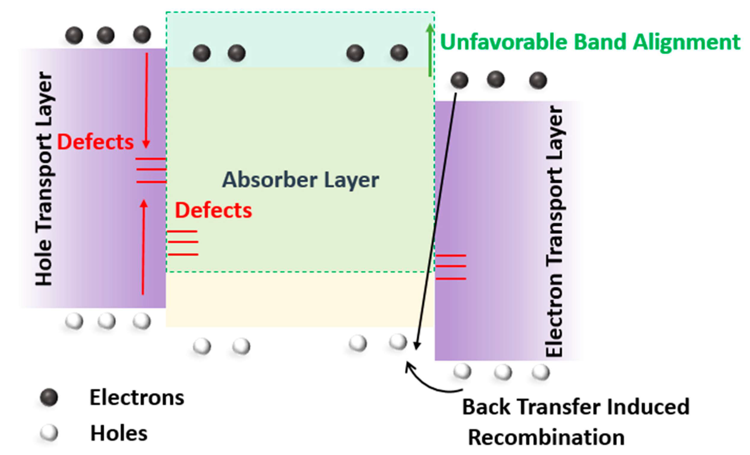 Nanomaterials 12 04012 g009 Nanomaterials 12 04012 g009