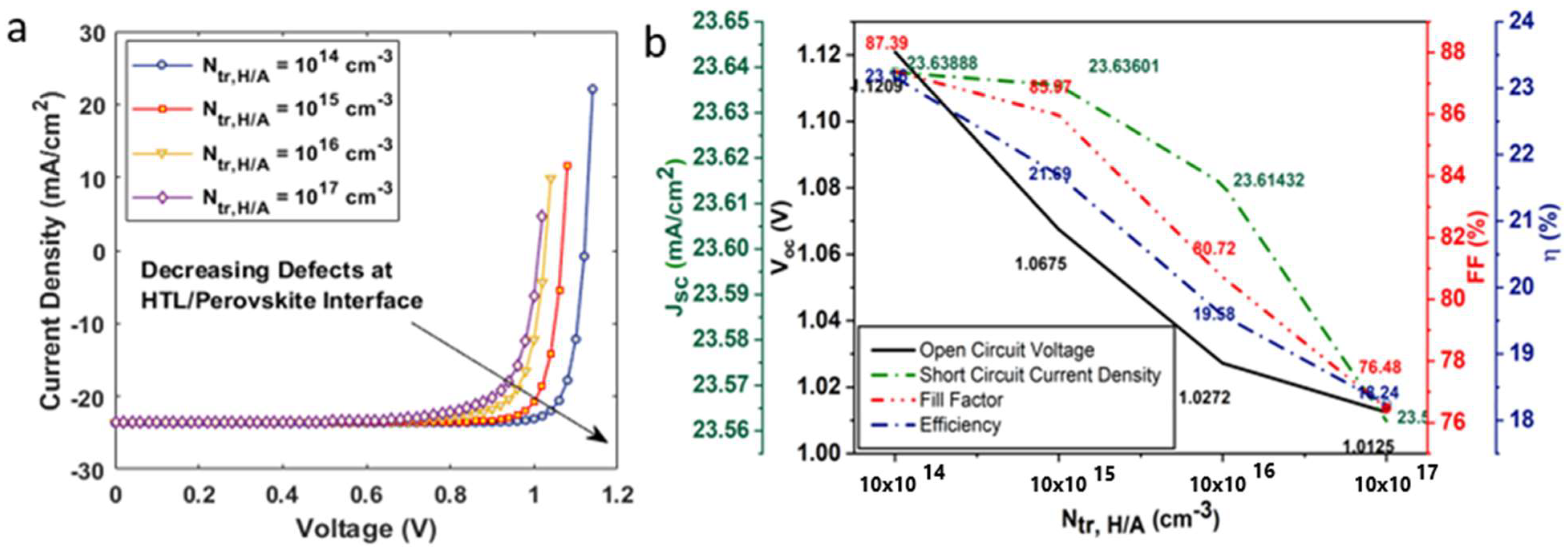 Nanomaterials 12 04012 g010 Nanomaterials 12 04012 g010