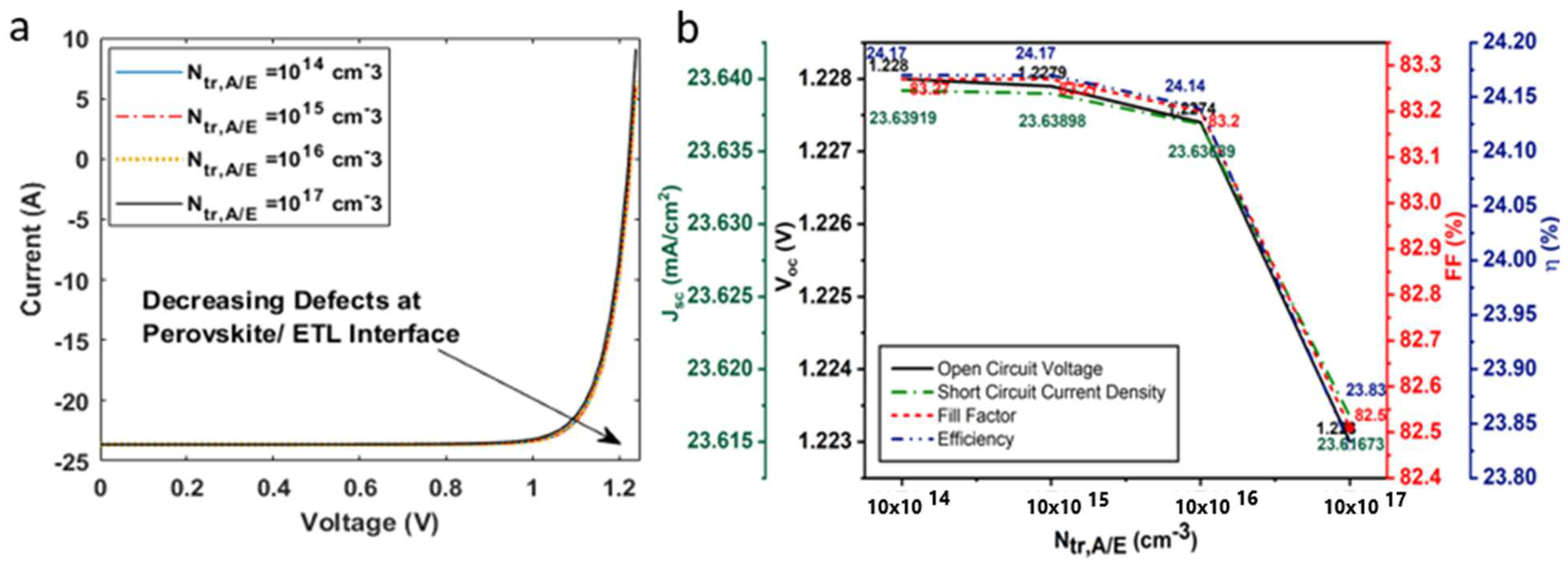 Nanomaterials 12 04012 g011 Nanomaterials 12 04012 g011