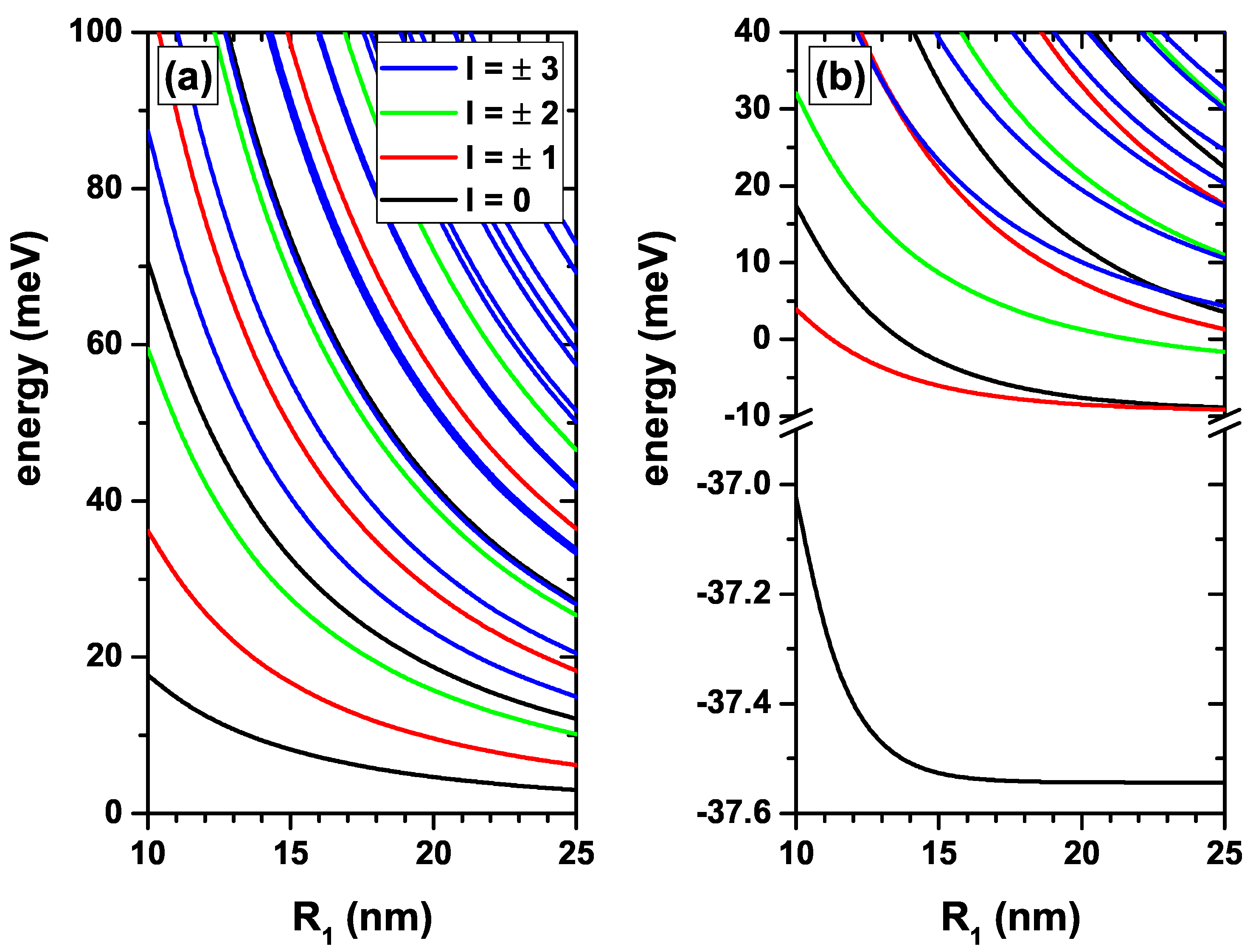 Nanomaterials 12 04014 g002