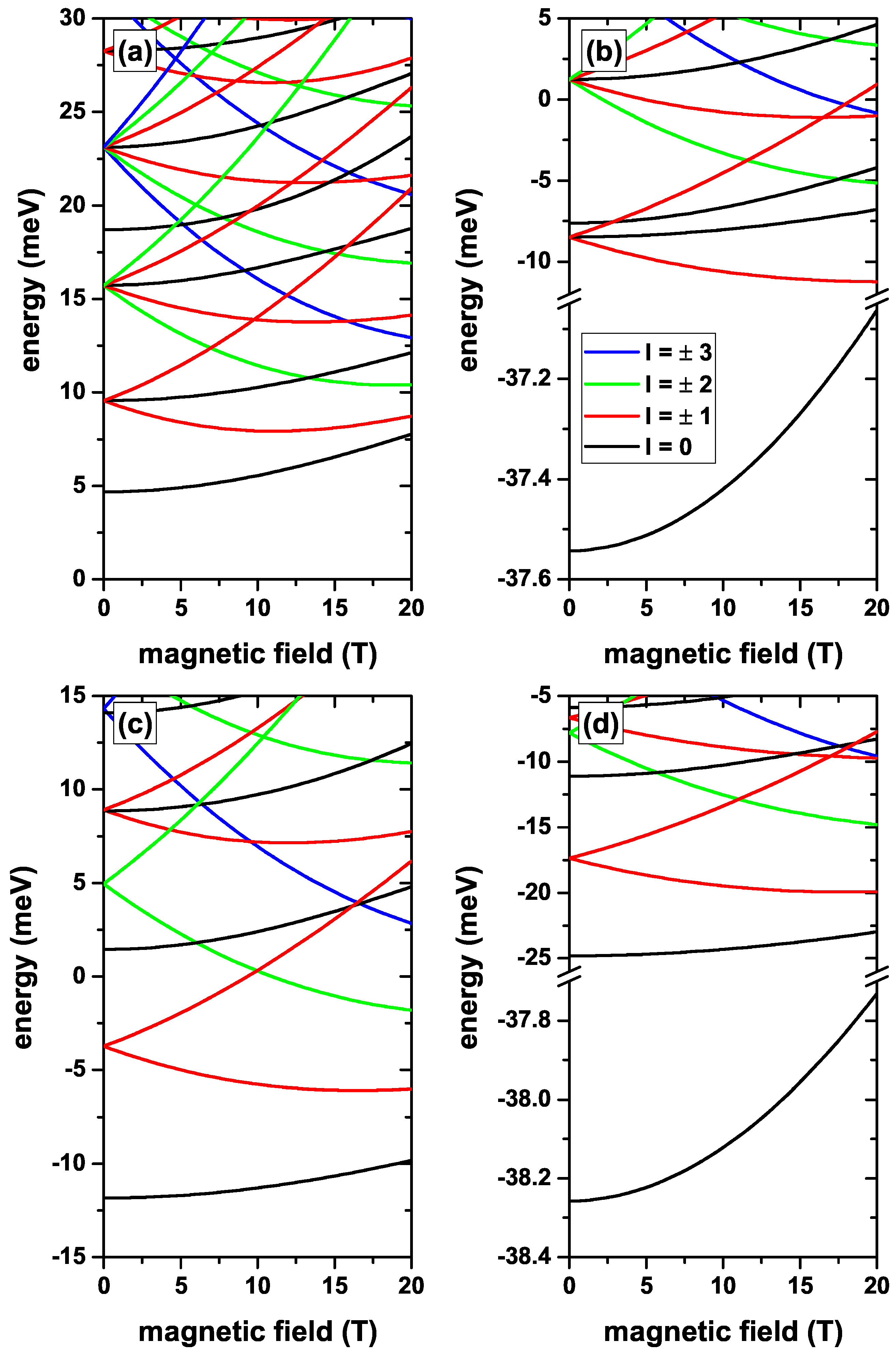 Nanomaterials 12 04014 g005