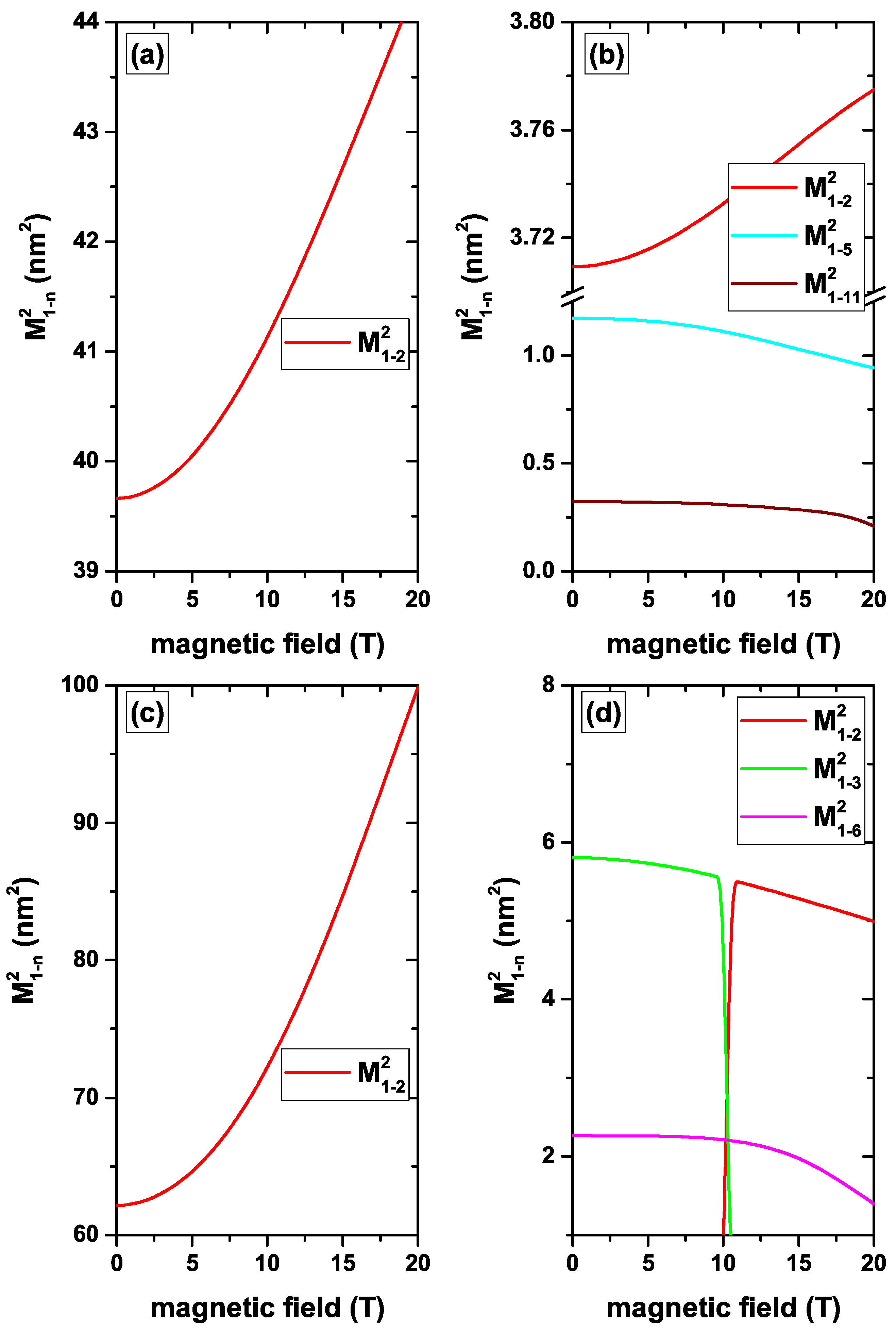 Nanomaterials 12 04014 g008