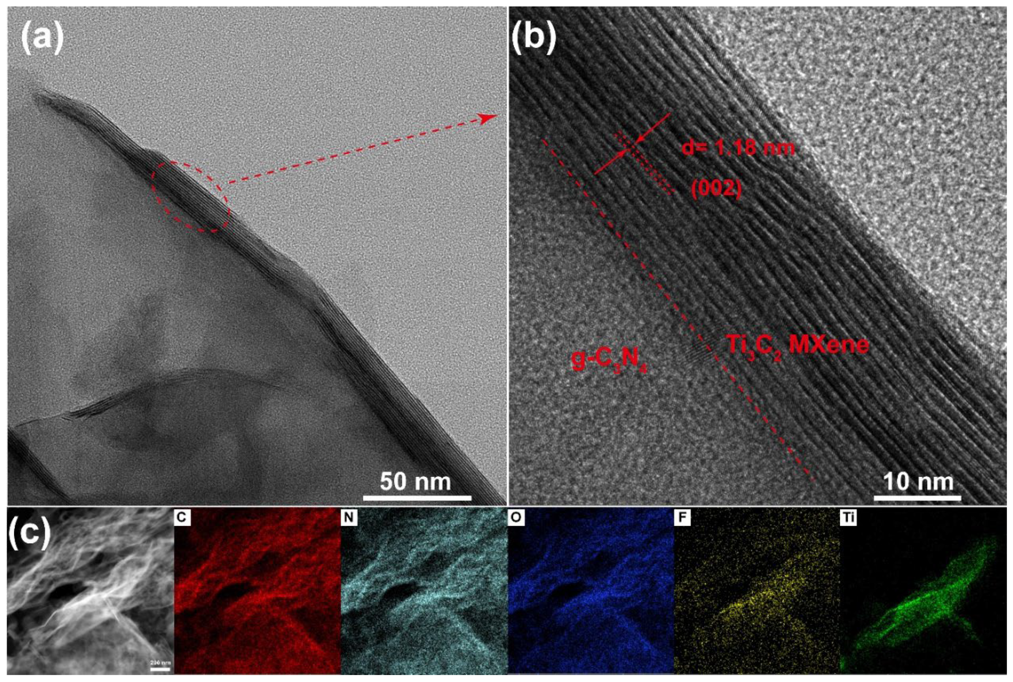 Nanomaterials 12 04015 g002 Nanomaterials 12 04015 g002