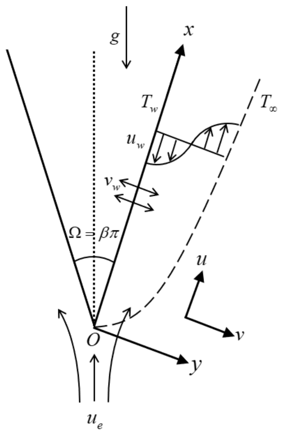 Nanomaterials 12 04016 g001 Nanomaterials 12 04016 g001
