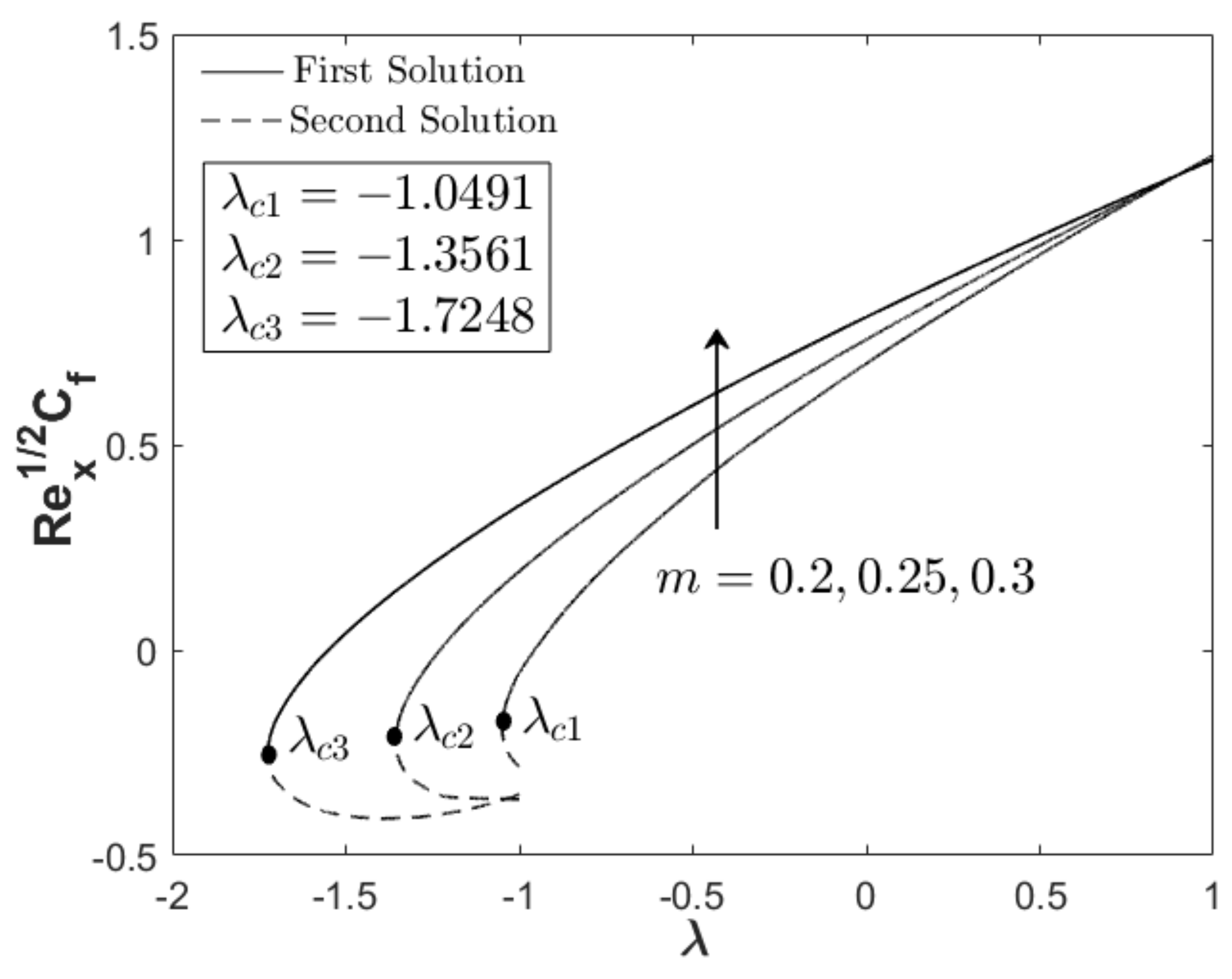 Nanomaterials 12 04016 g002 Nanomaterials 12 04016 g002