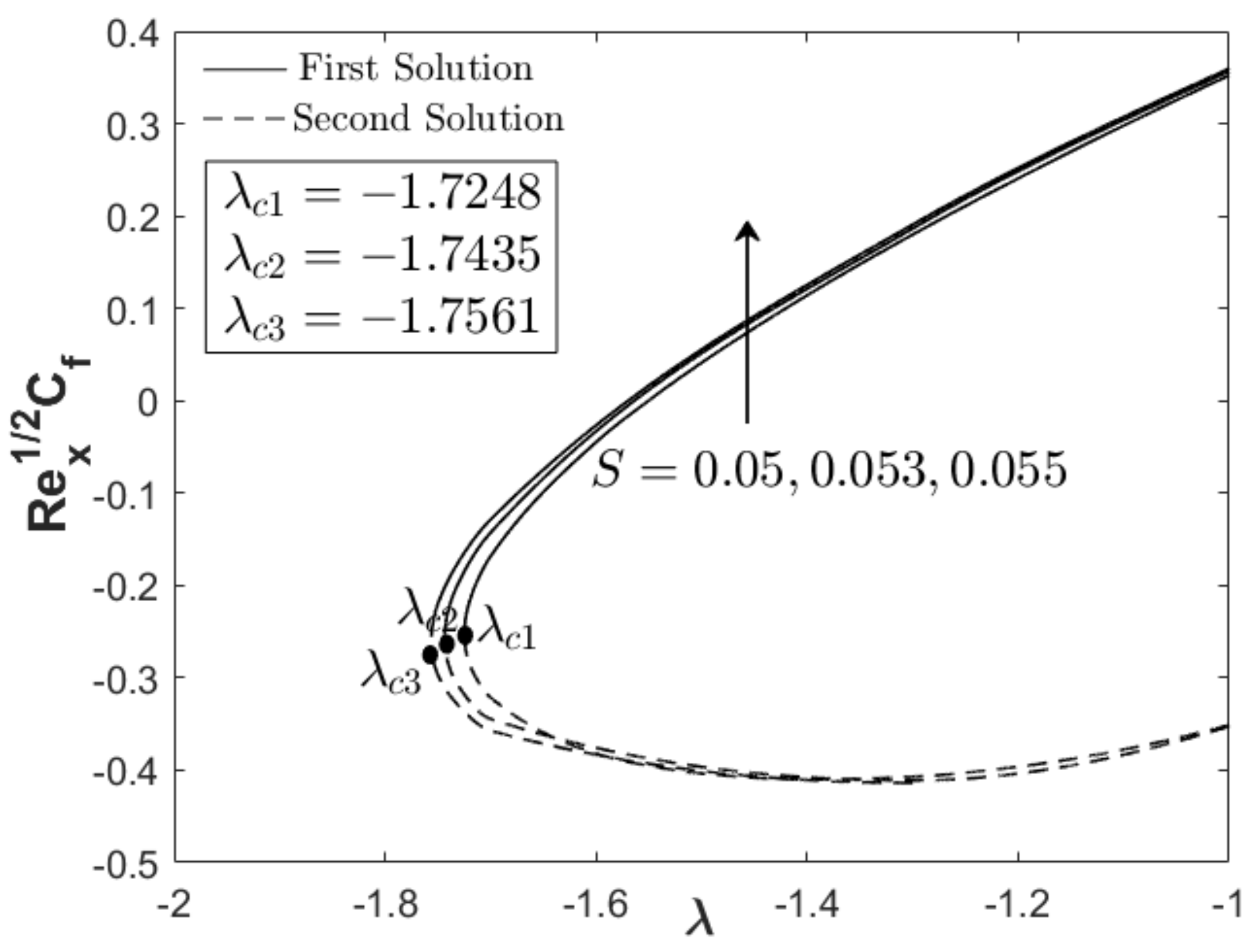 Nanomaterials 12 04016 g004 Nanomaterials 12 04016 g004