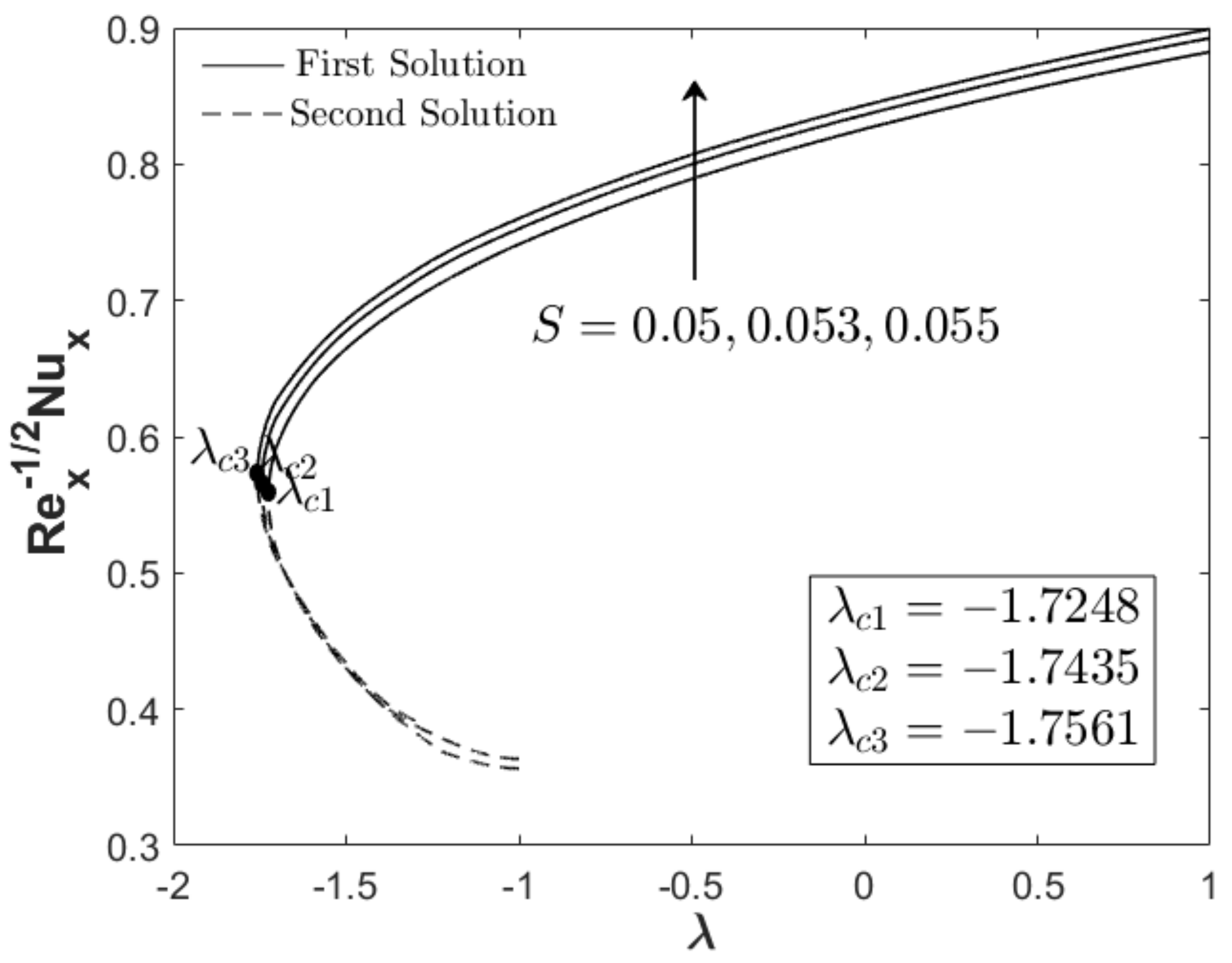 Nanomaterials 12 04016 g005 Nanomaterials 12 04016 g005