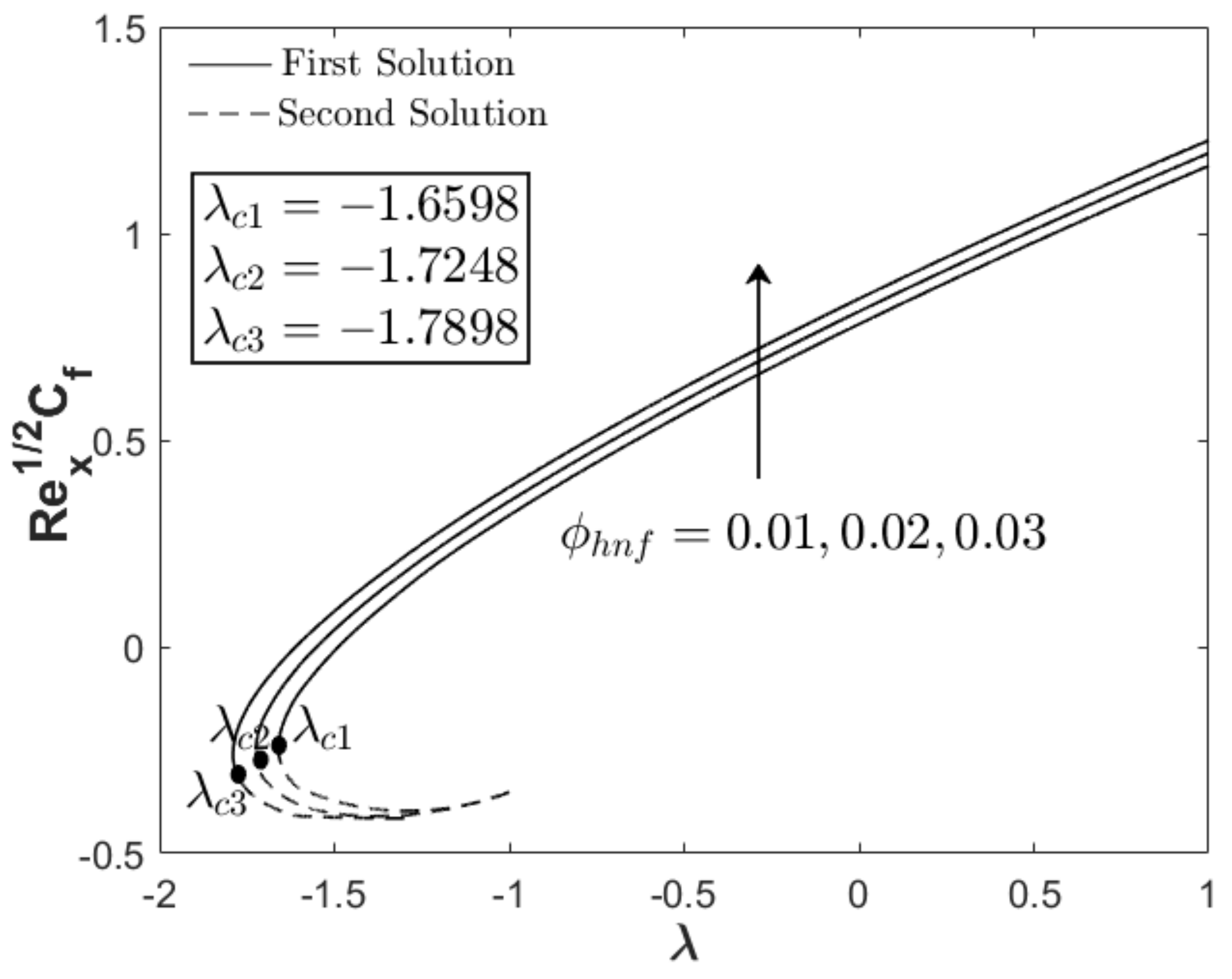 Nanomaterials 12 04016 g006 Nanomaterials 12 04016 g006