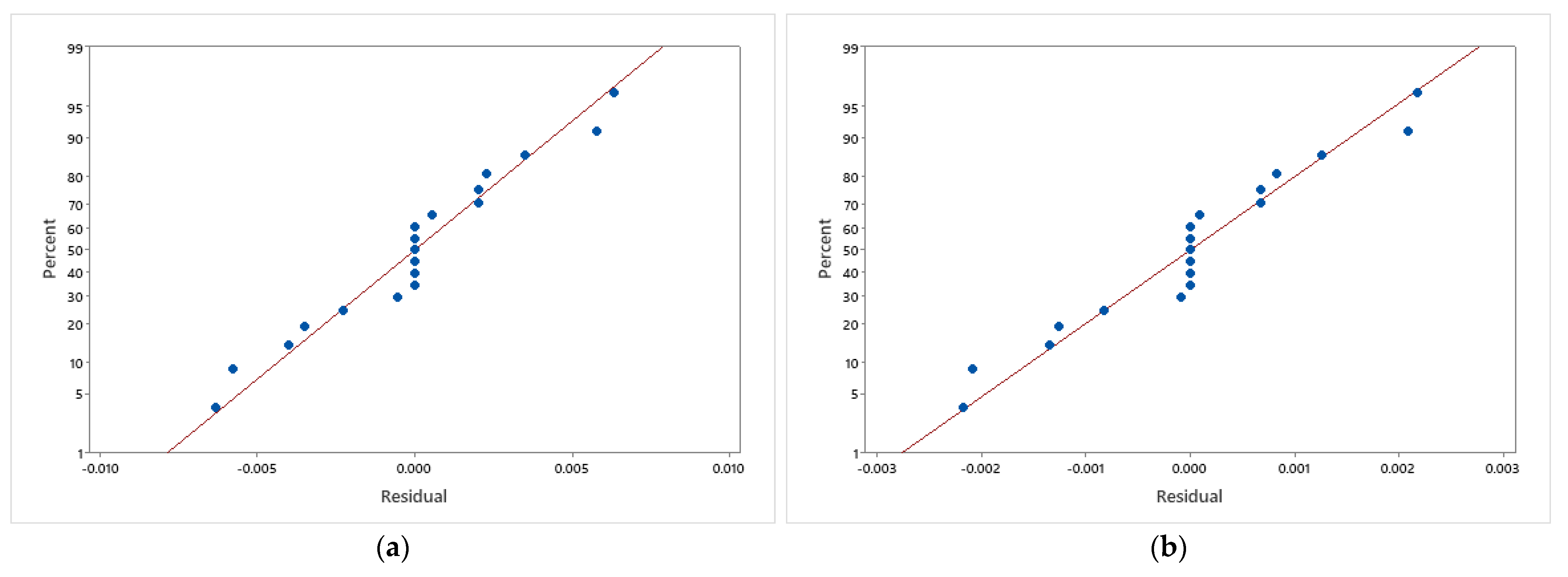 Nanomaterials 12 04016 g008 Nanomaterials 12 04016 g008