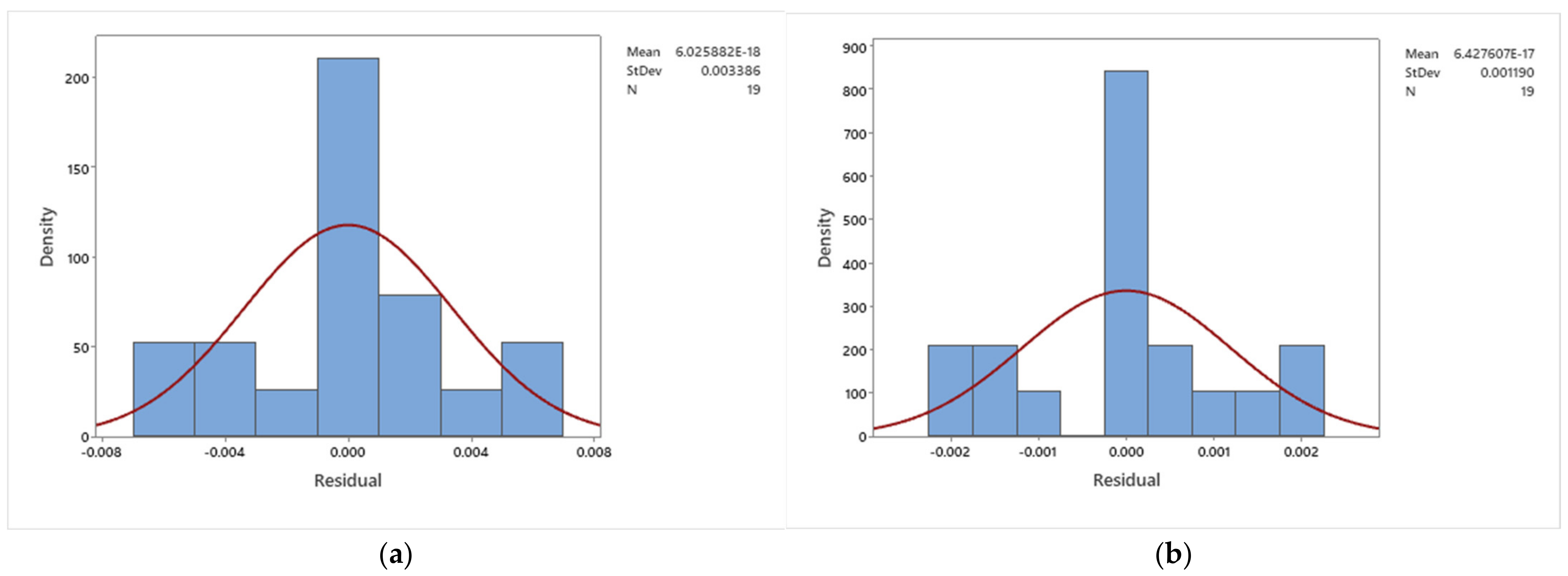 Nanomaterials 12 04016 g009 Nanomaterials 12 04016 g009