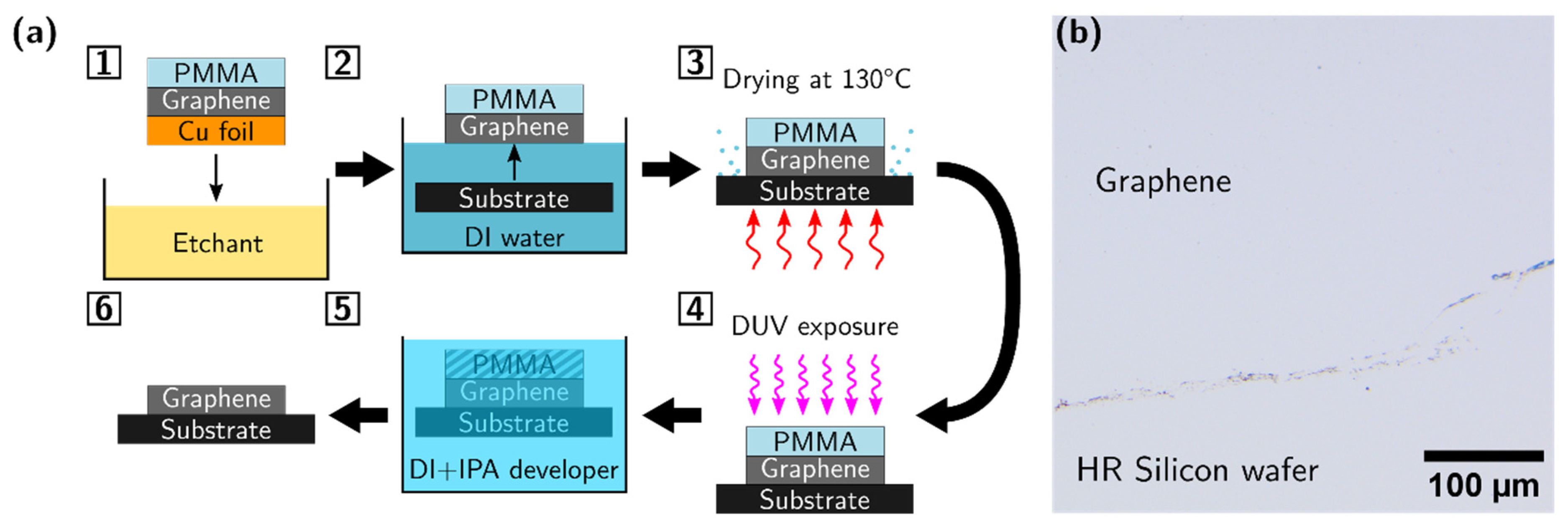 Nanomaterials 12 04017 g004