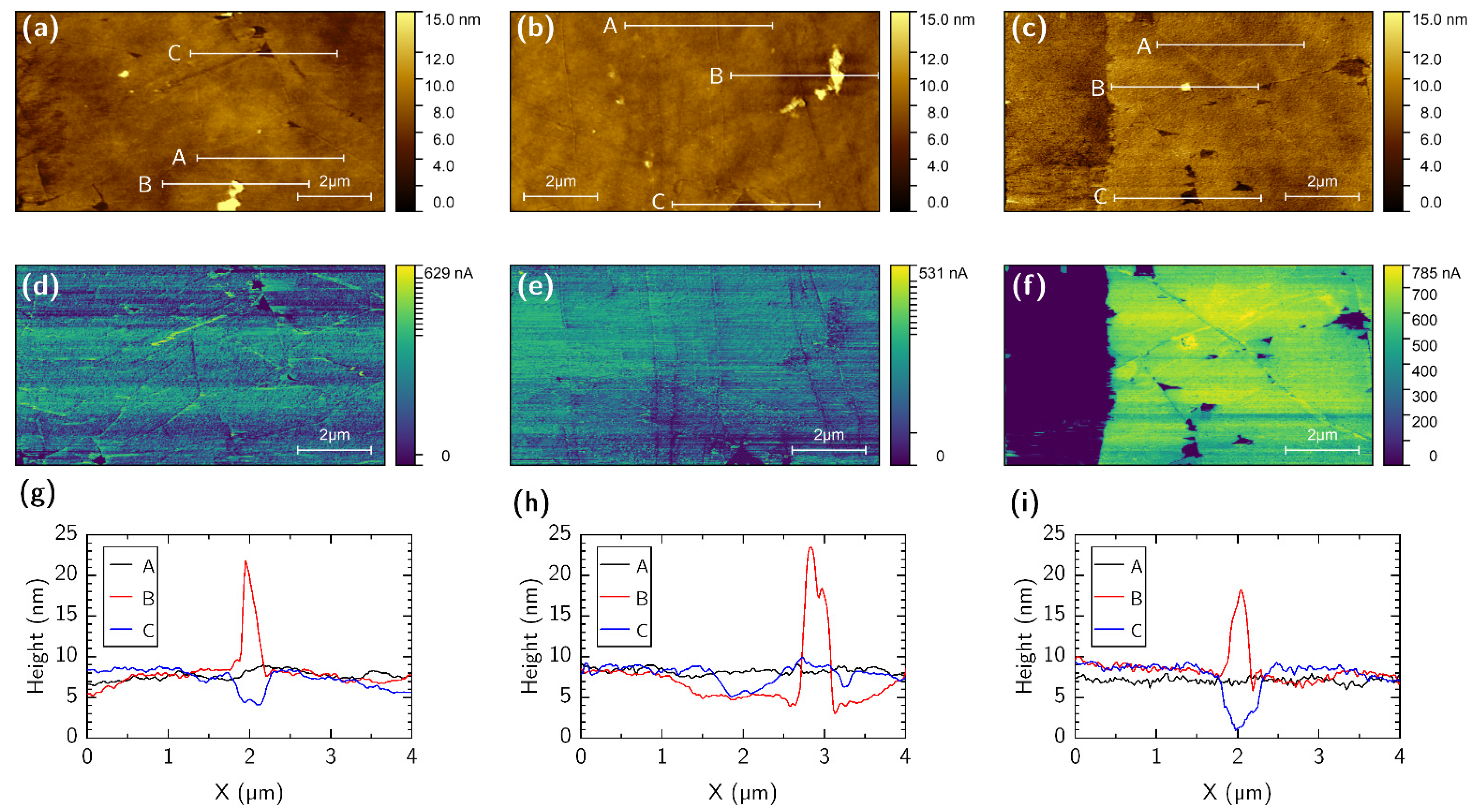 Nanomaterials 12 04017 g006