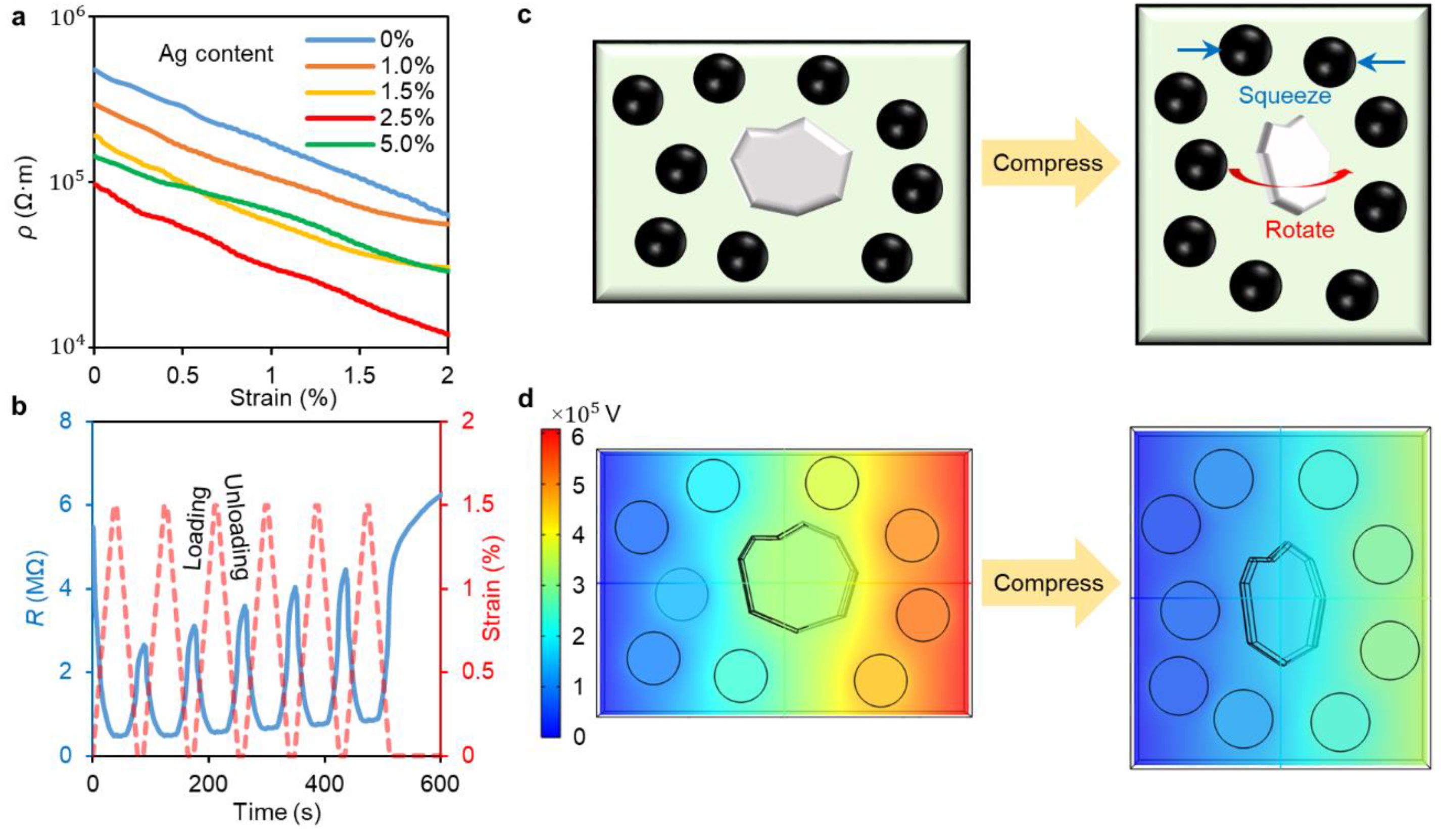 Nanomaterials 12 04018 g002 Nanomaterials 12 04018 g002