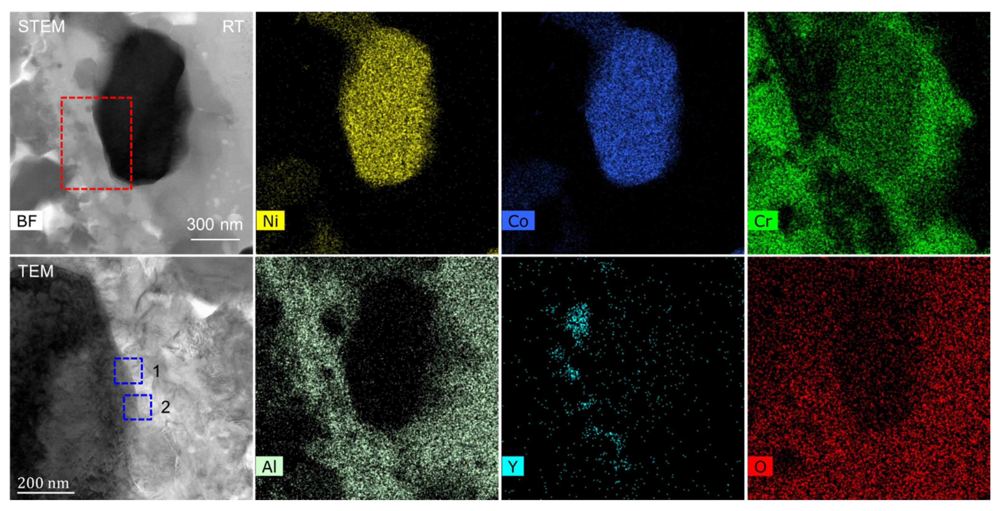 Nanomaterials 12 04020 g009