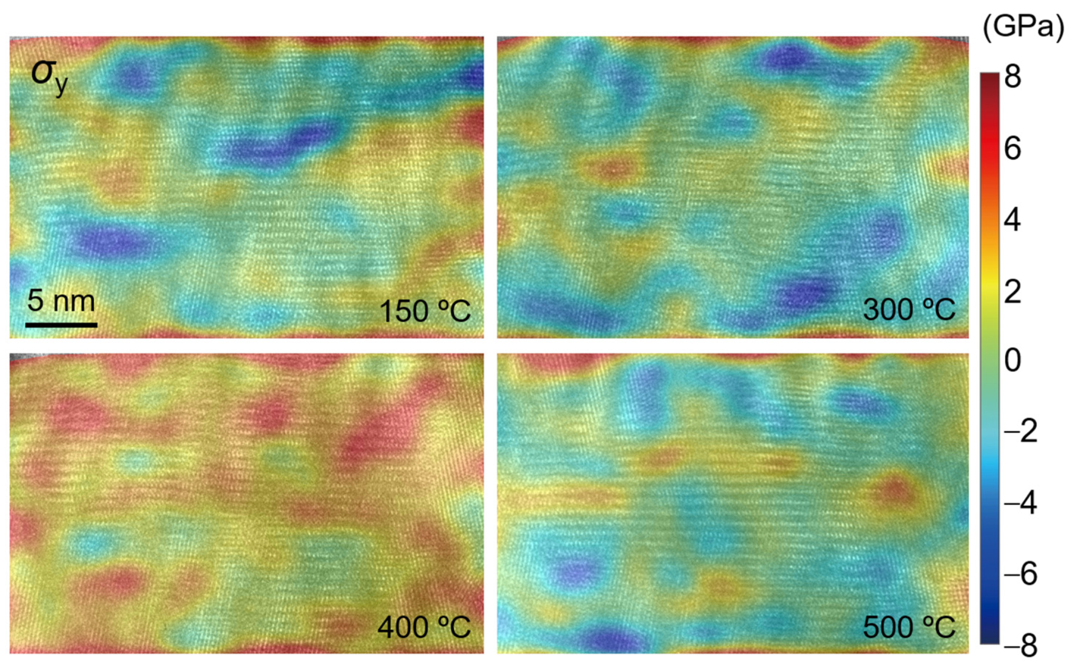 Nanomaterials 12 04020 g020