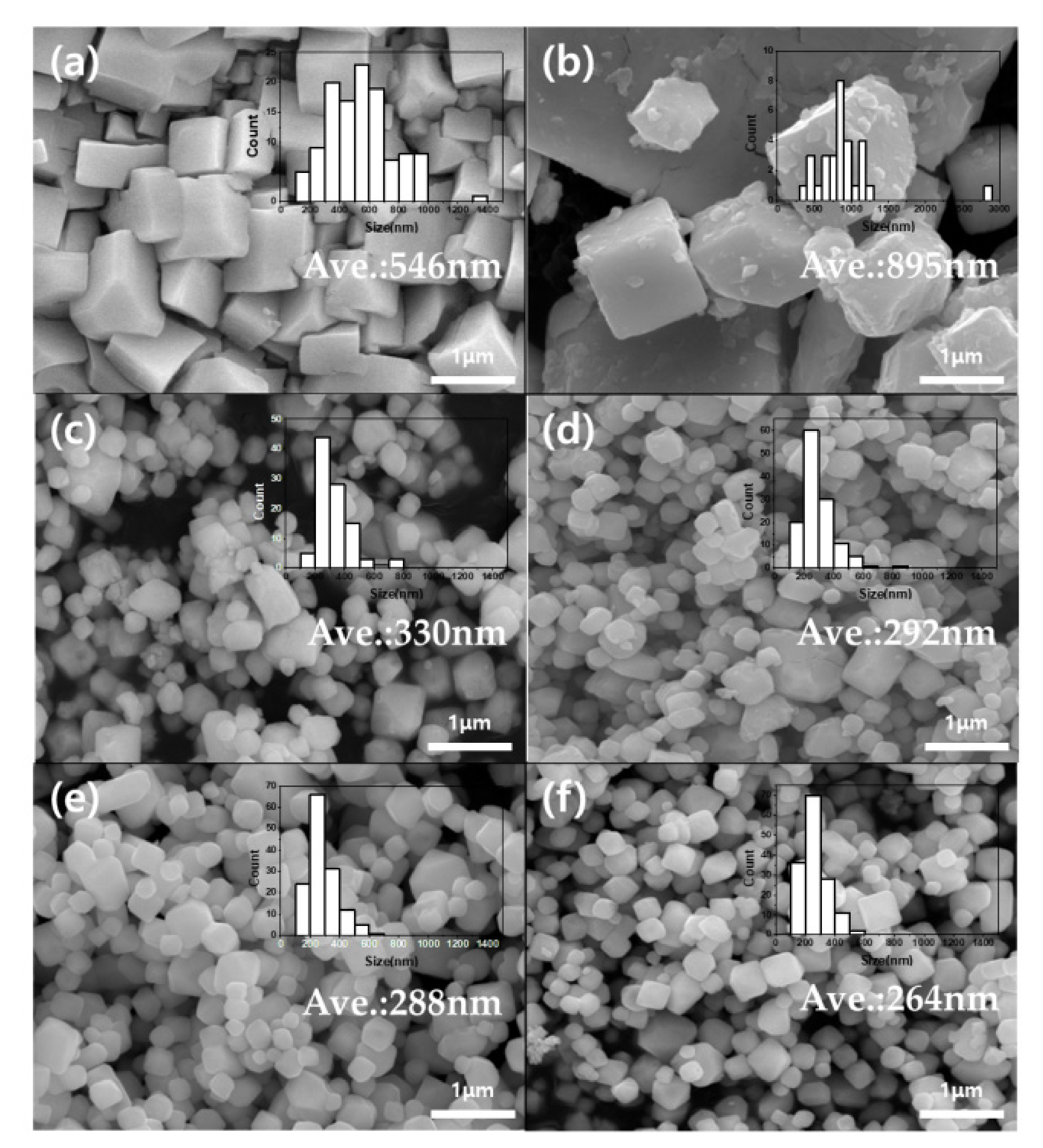 Nanomaterials 12 04022 g001
