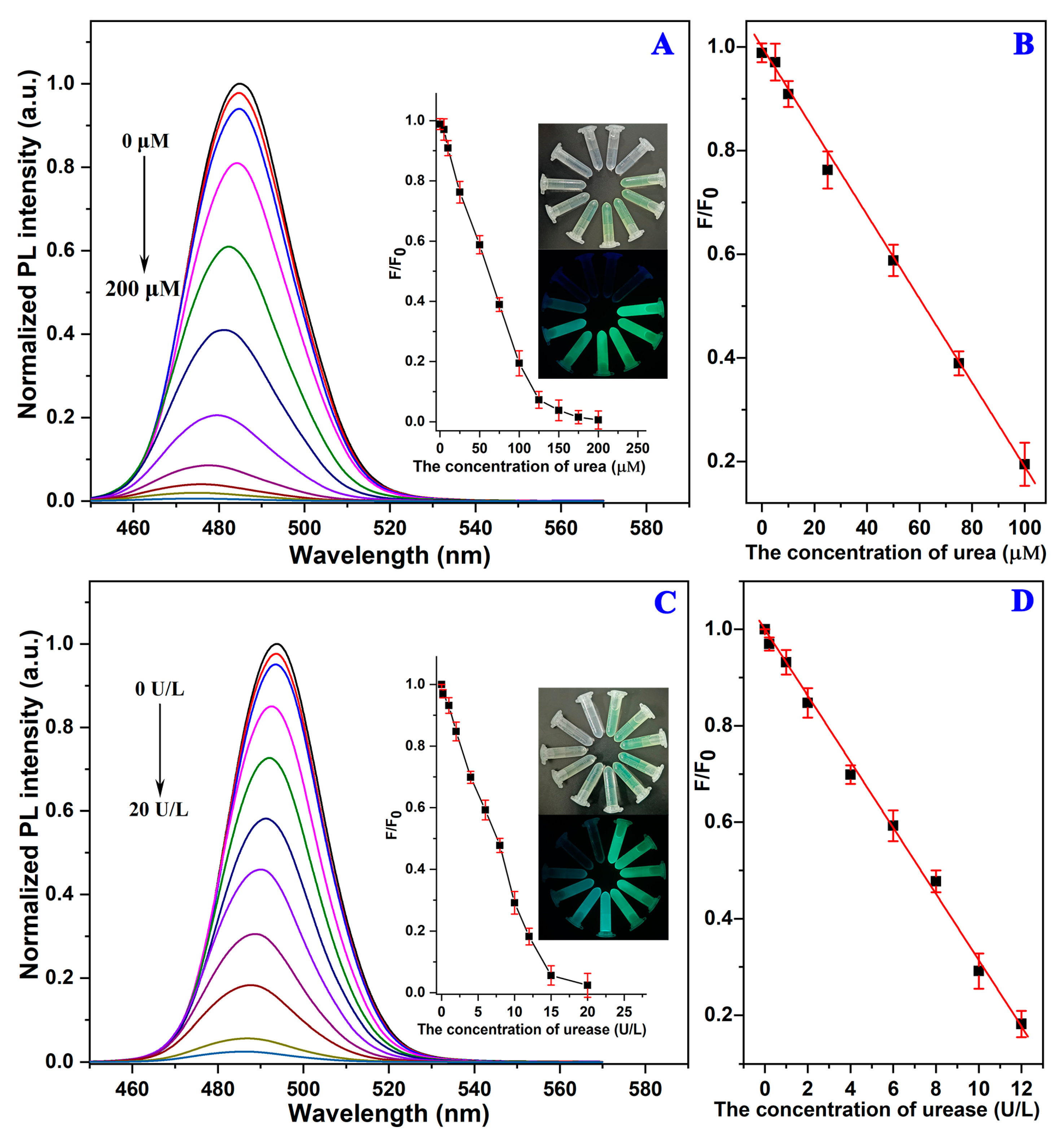 Nanomaterials 12 04023 g005 Nanomaterials 12 04023 g005