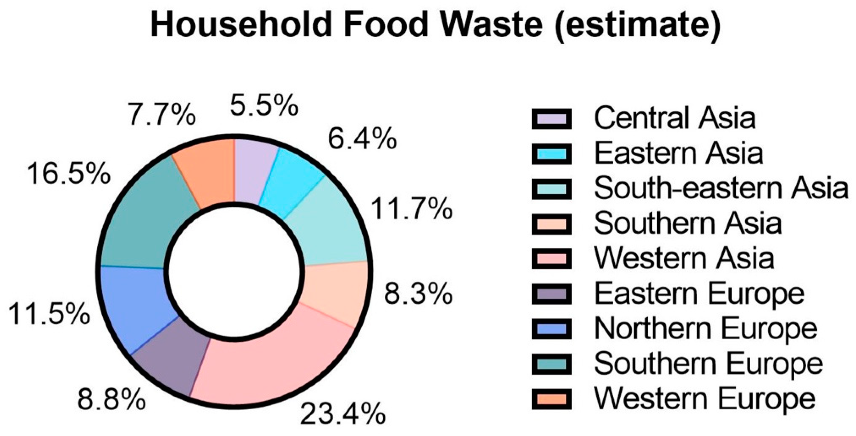 Nanomaterials 12 04025 g003 Nanomaterials 12 04025 g003