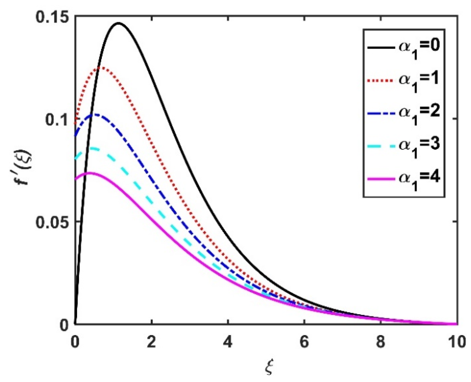 Nanomaterials 12 04027 g006 Nanomaterials 12 04027 g006