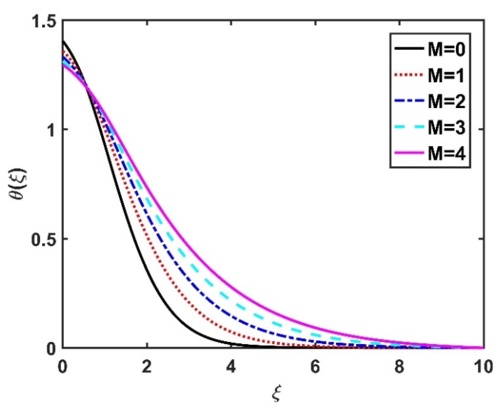 Nanomaterials 12 04027 g008 Nanomaterials 12 04027 g008