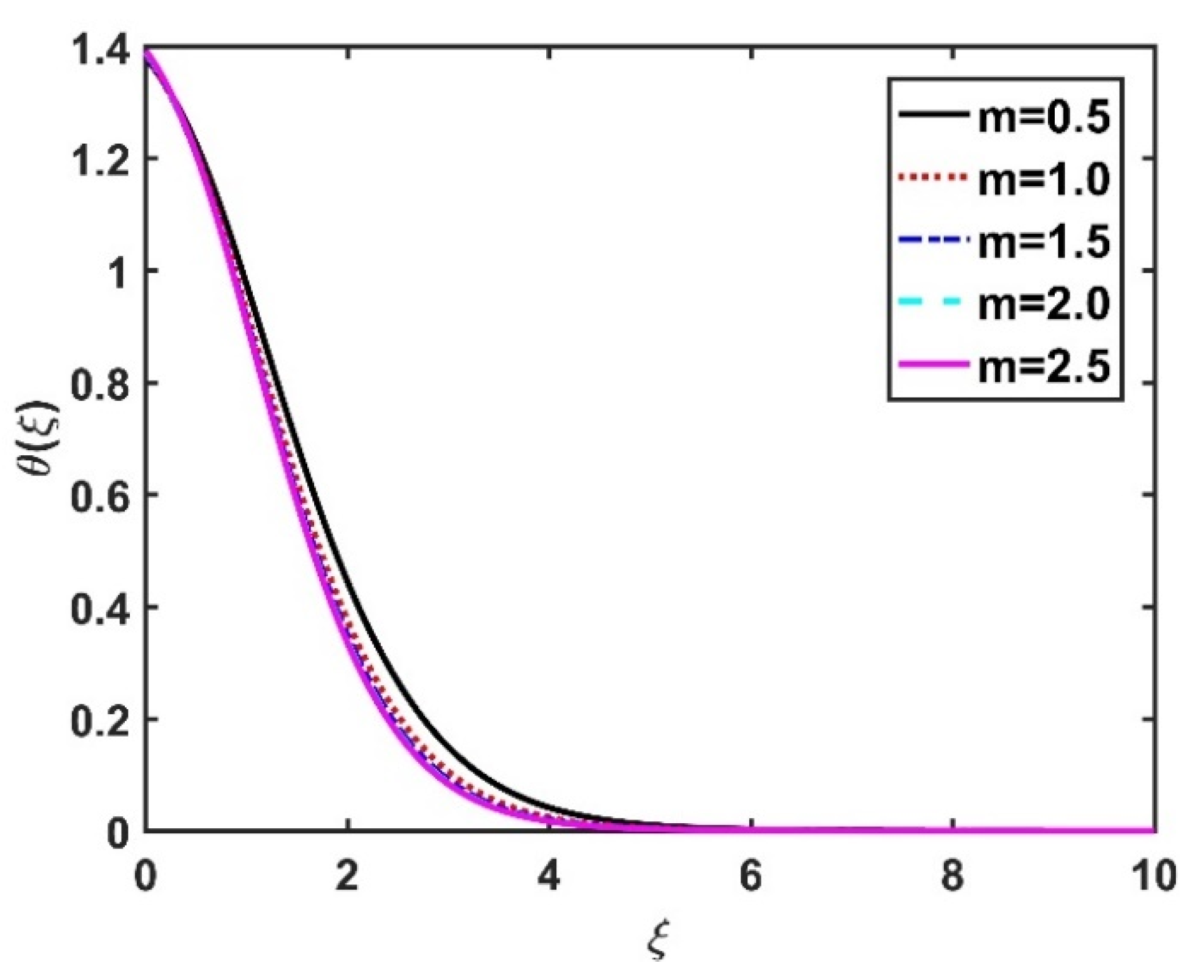 Nanomaterials 12 04027 g009 Nanomaterials 12 04027 g009