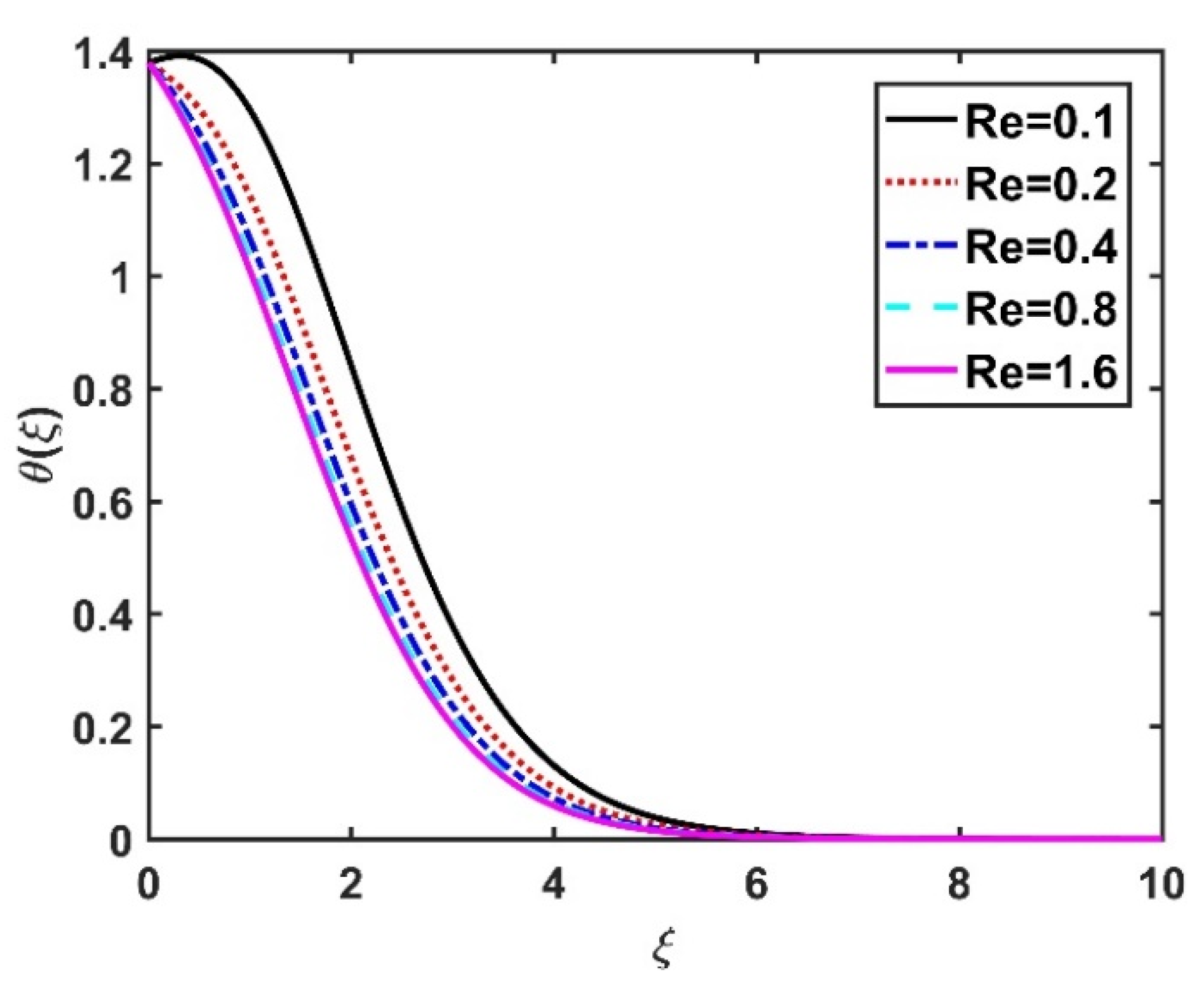 Nanomaterials 12 04027 g014 Nanomaterials 12 04027 g014