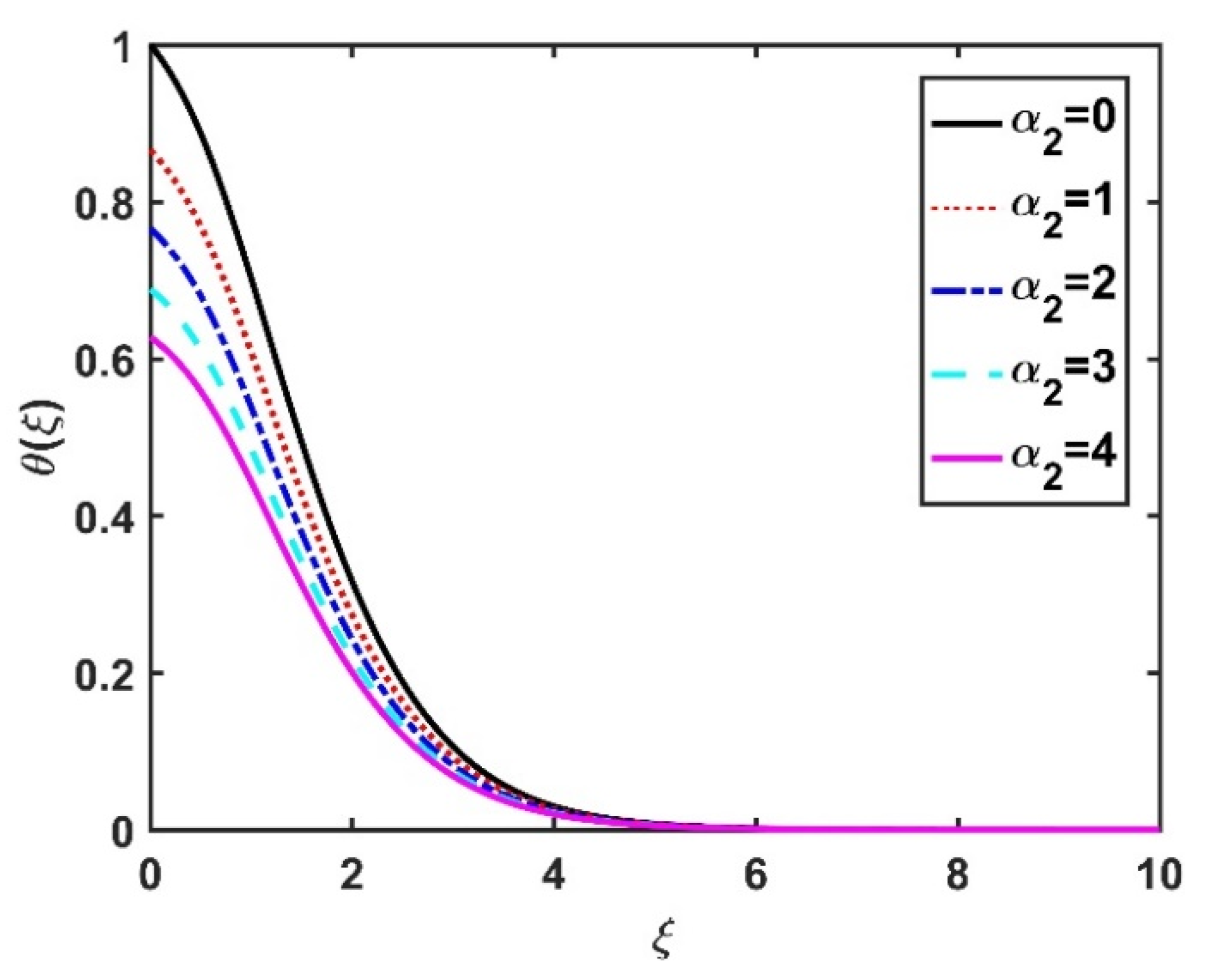 Nanomaterials 12 04027 g015 Nanomaterials 12 04027 g015
