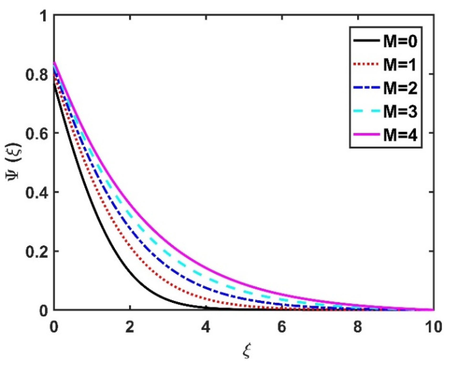 Nanomaterials 12 04027 g022 Nanomaterials 12 04027 g022