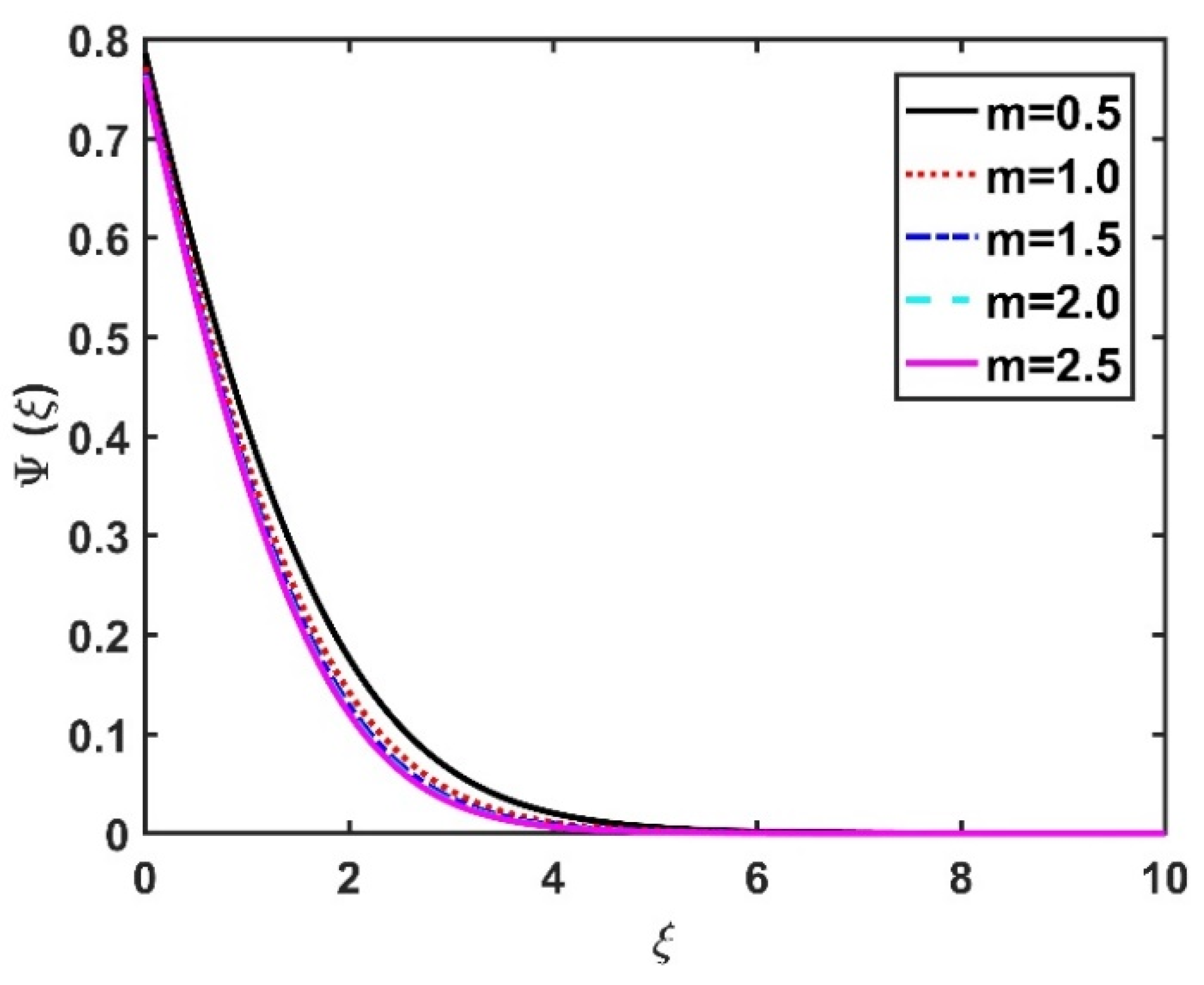 Nanomaterials 12 04027 g023 Nanomaterials 12 04027 g023