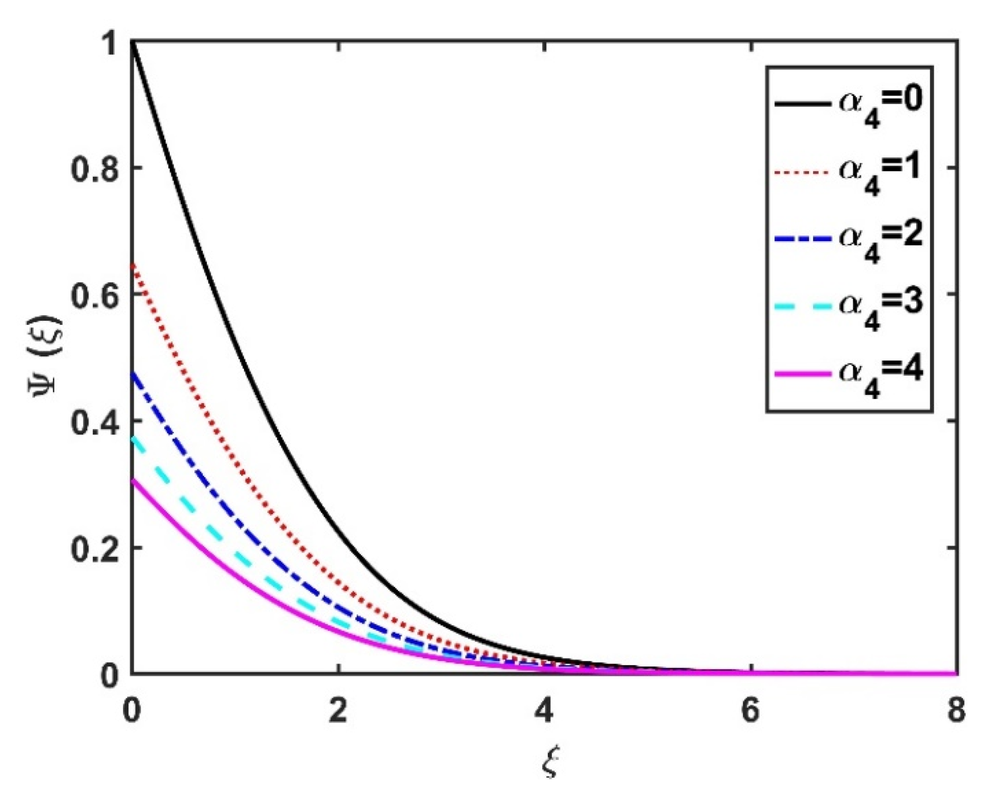 Nanomaterials 12 04027 g025 Nanomaterials 12 04027 g025