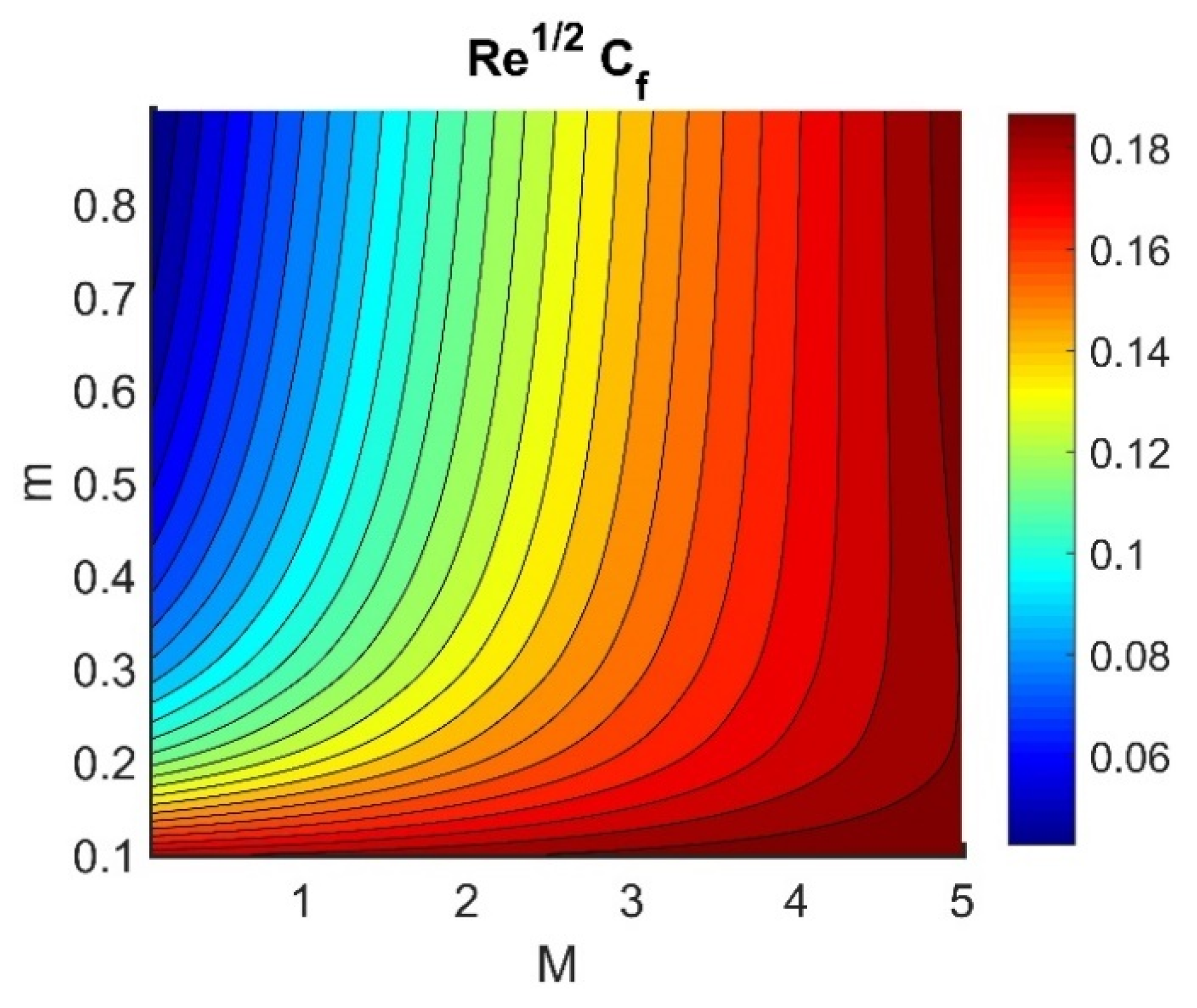 Nanomaterials 12 04027 g026 Nanomaterials 12 04027 g026